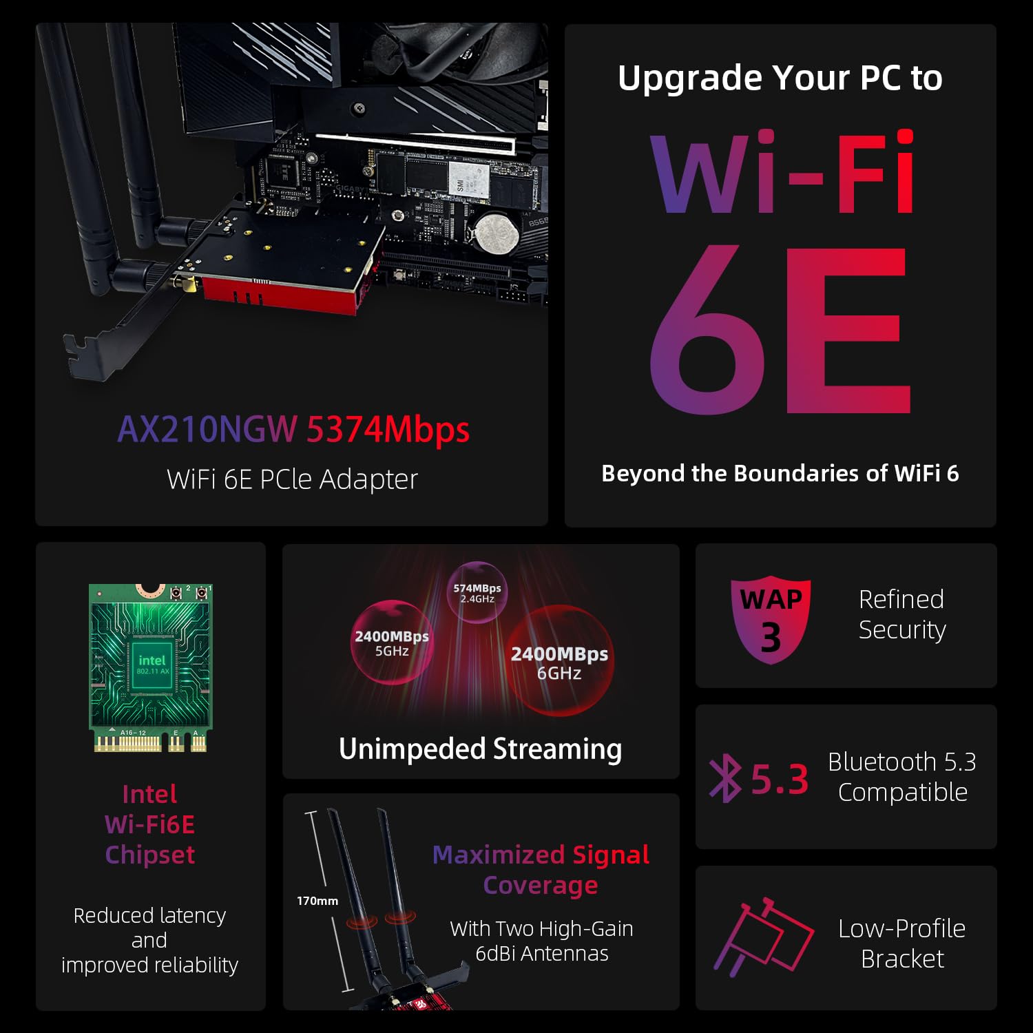 Scheda WiFi 6E PCIe AXE5400 Chipset intel AX210 con Bluetooth 5.3 Scheda di rete Wireless PCI Express Adattatore Tri-Bande (6GHz/5GHz/2.4GHz) 5374Mbps per PC fisso Windows 10/11 (Rosso)