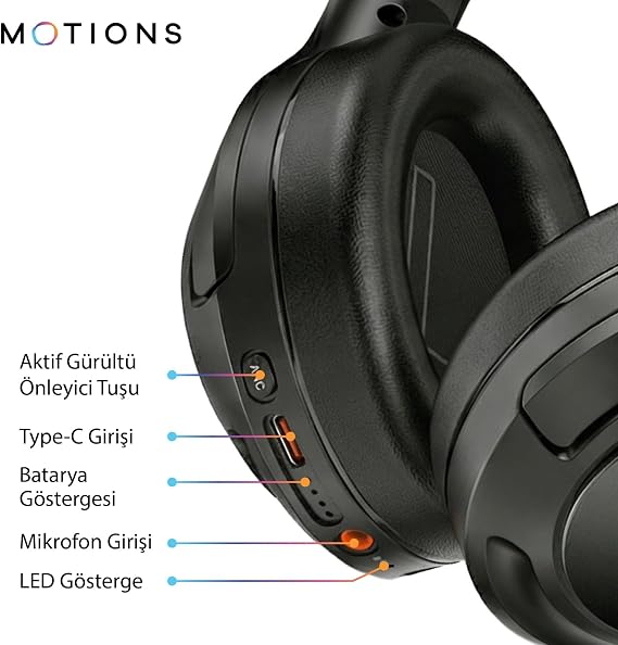 MOTIONS MS-H61 Kulak Üstü Kablosuz Kulaklık, ANC Gürültü Engelleme, Hi-Fi, Harici Mikrofonlu, Profesyonel, Bluetooth 5.3, Siyah