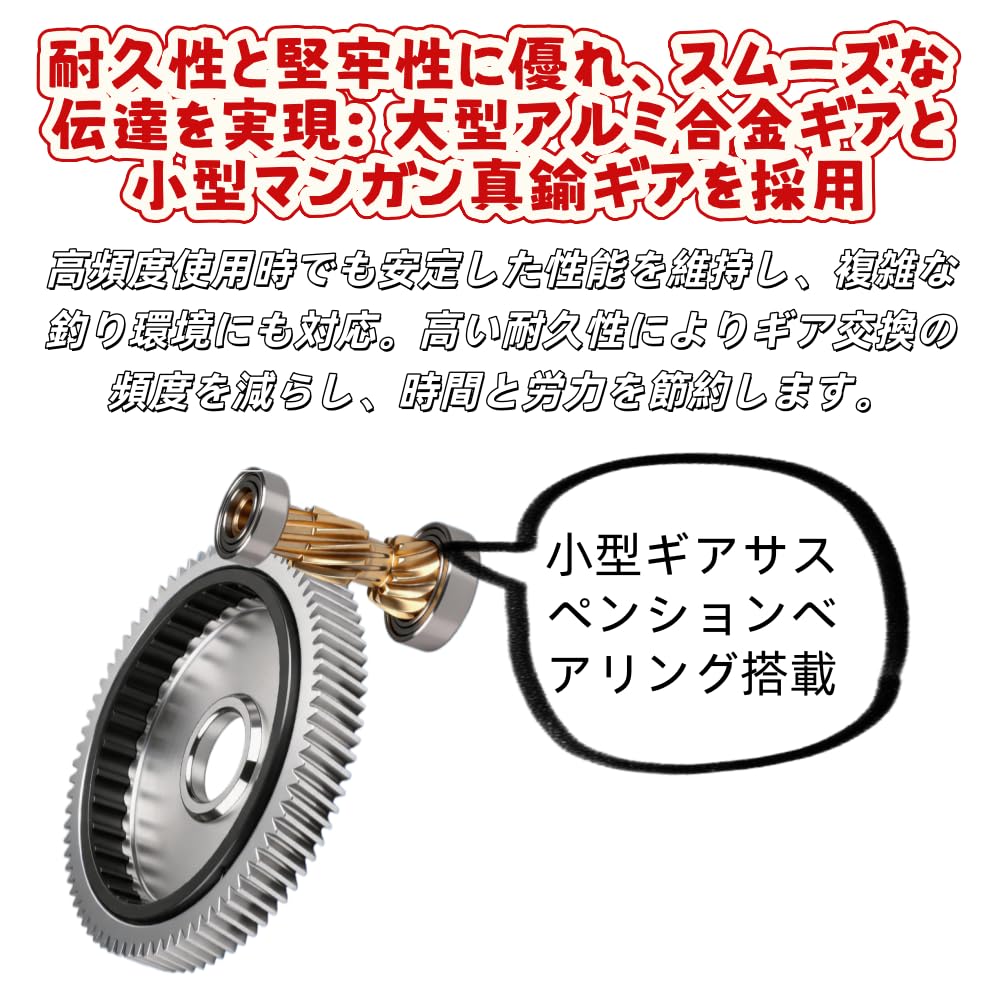Amazon | ベイトリール DC電子ブレーキ高精度制動システム 最大制動力