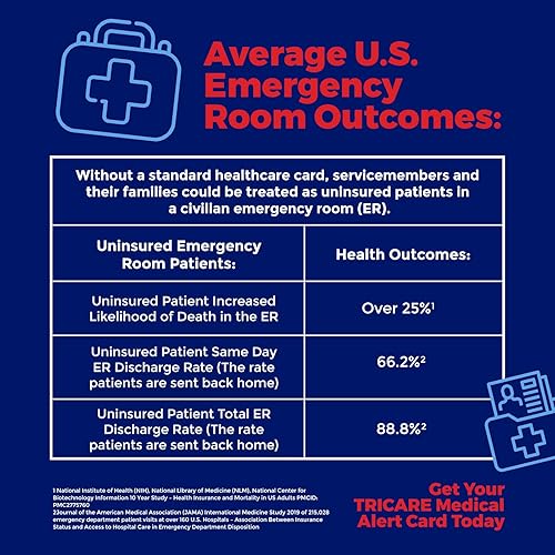 Miniatura 2 de Tarjeta de alerta médica militar retirada de Estados Unidos - Solo dependientes militares - Información de contacto médico de emergencia para