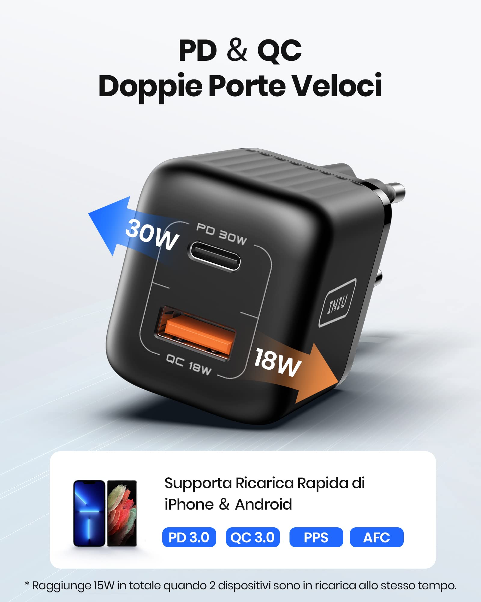 Caricatore USB C, INIU Ricarica 30W Caricabatterie Alimentatore 2-Porte (USB C+USB A) Presa USB C PD 3.0 Super Veloce,Tipo C Charger Spina per iPhone 15 14 Pro Samsung Galaxy S22 Pixel 7 Tablet ECC.