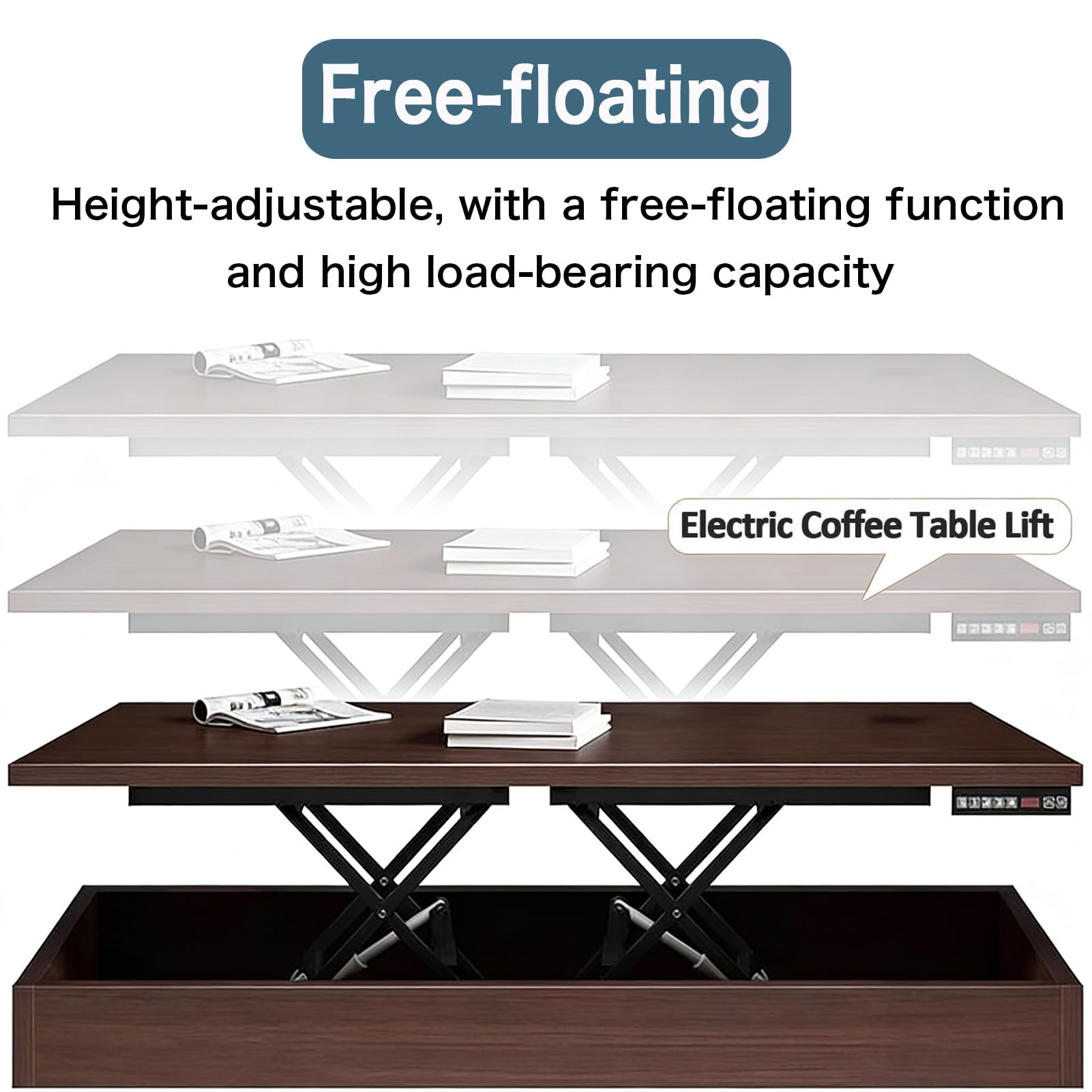 Mesa elevadora de tijera eléctrica, plataforma de trabajo ajustable en altura, capacidad de 20/100/150 kg con control remoto inalámbrico, ideal para uso en casa y oficina