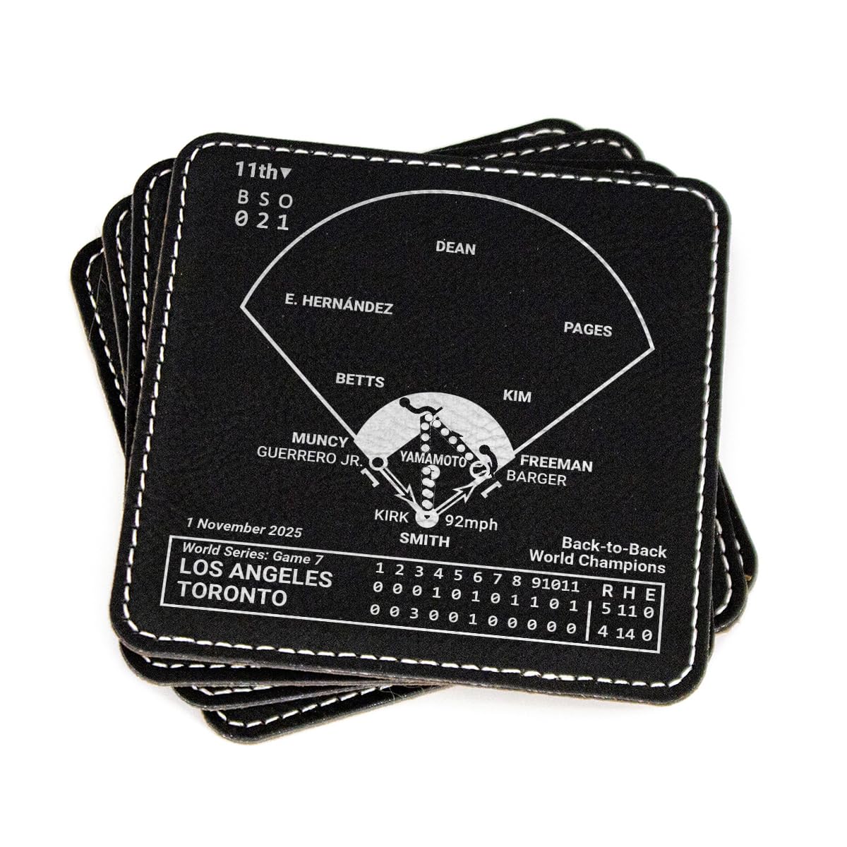 Greatest Dodgers 2025 World Champions Plays: Leatherette Coasters (Set of 4) | Iconic Los Angeles Baseball Moments | Unique Gift for Sports Fans
