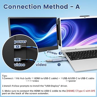 USB Video Transmission Hub, 2-in-1 Adapter Converts USB to HDMI for Laptops Lack HDMI or Fully Functional Type-C Ports, Compatible with Windows & Mac (M1/M2/M3/M4), Driver Installation Required