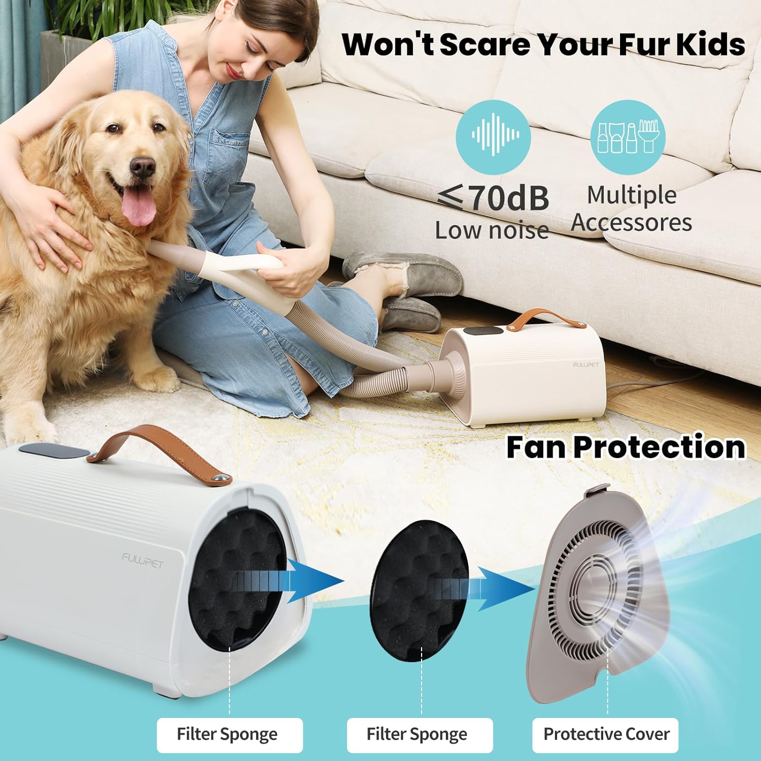 KLUFO Dog Hair Dryer, Pet Hair Dryer LED Smart Screen High Velocity Dog Blow Dryer, Pet Grooming Dryer Adjustable Temperature and Wind Speed Pet Blow Dryer, Dog Blower Grooming Dryer with 4 Nozzles