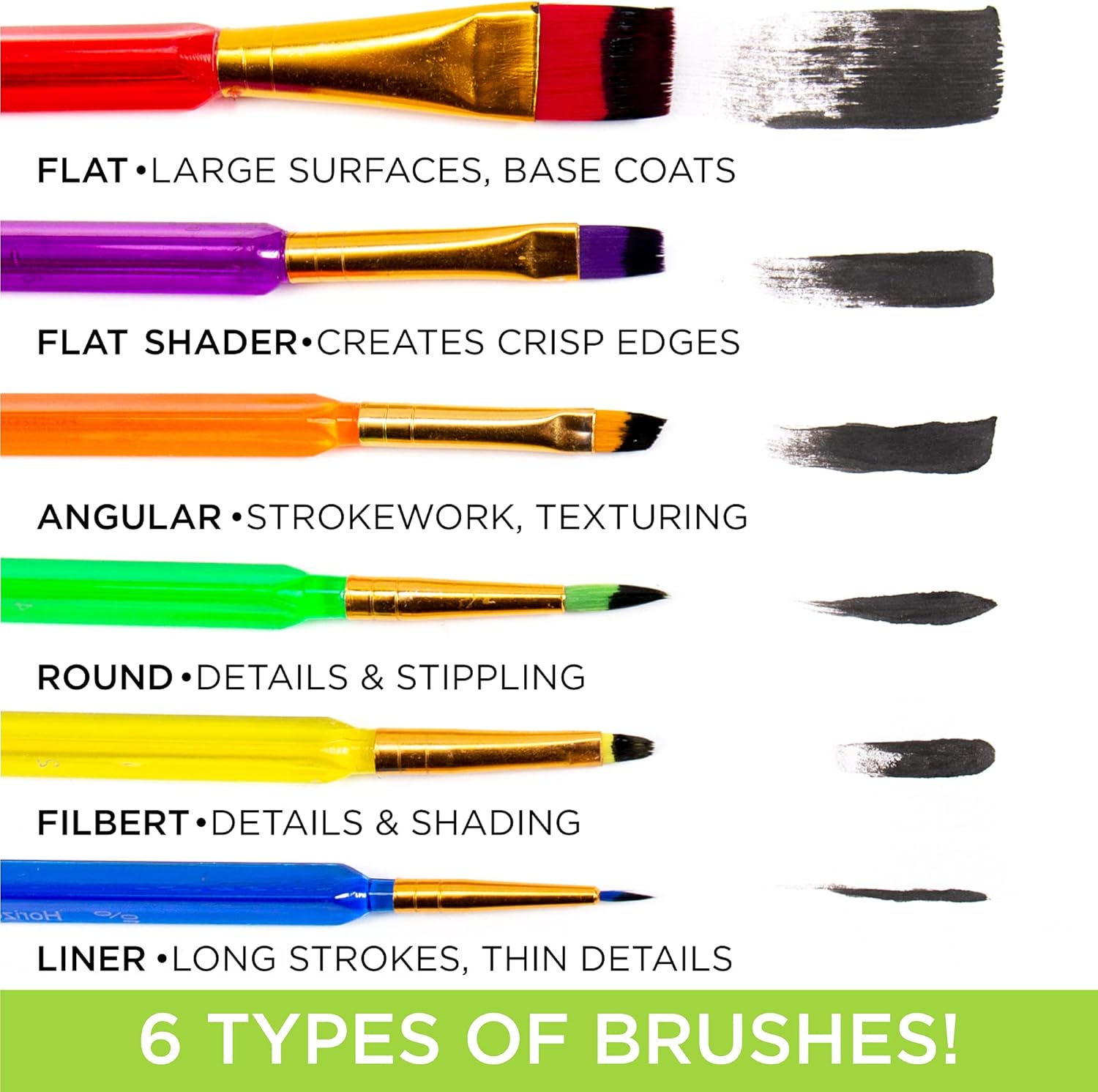 Horizon Group USA Paint Palettes and Brush Pack, 10 Rectangular Paint Trays with 6 Wells Each & 10 Assorted Paintbrushes with Long Triangle Handles, Great for Any Paint, Painting Supplies for Artists : Arts, Crafts & Sewing