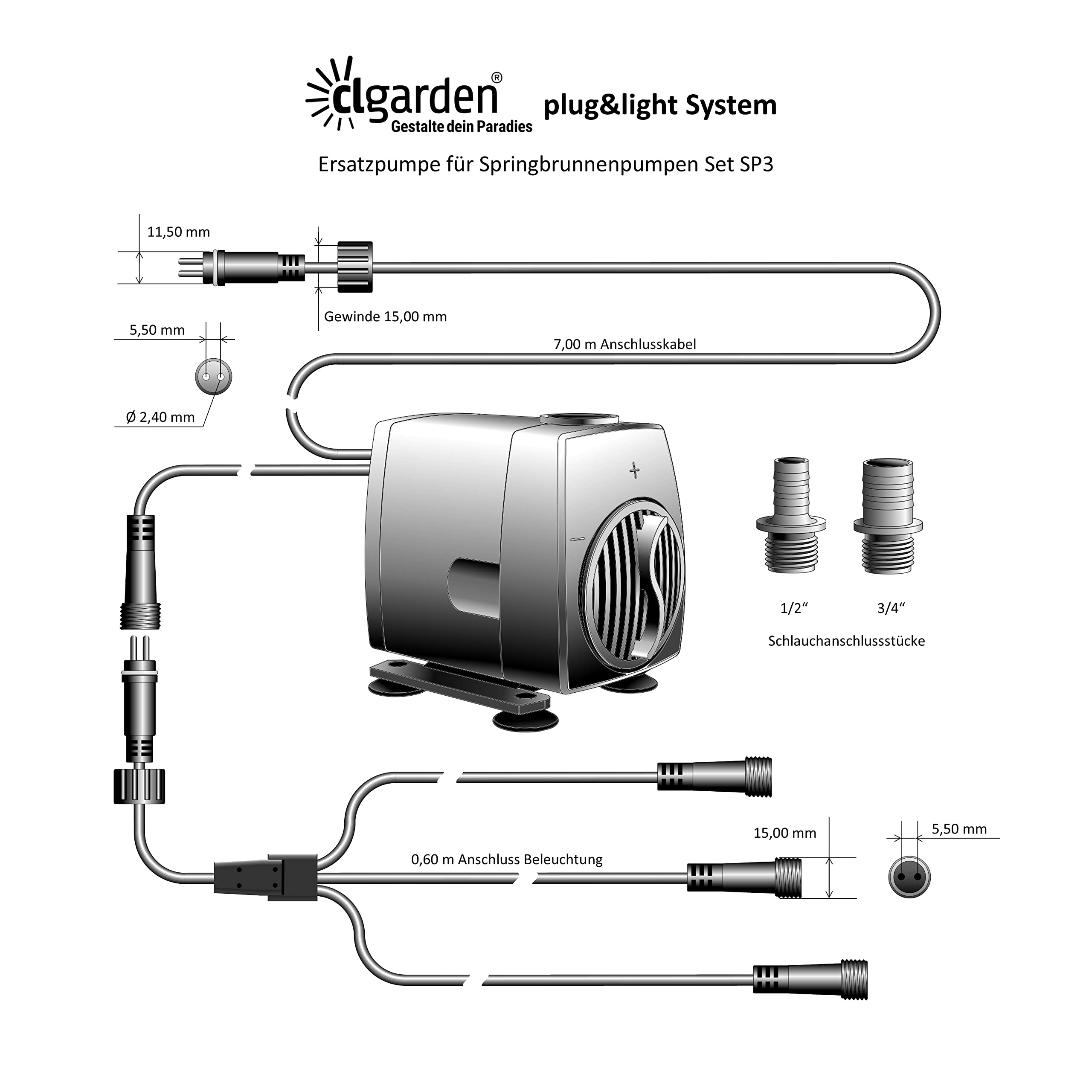 CLGarden Ersatzpumpe für Springbrunnen Pumpen Set SP3 12V AC Ersatz Pumpe