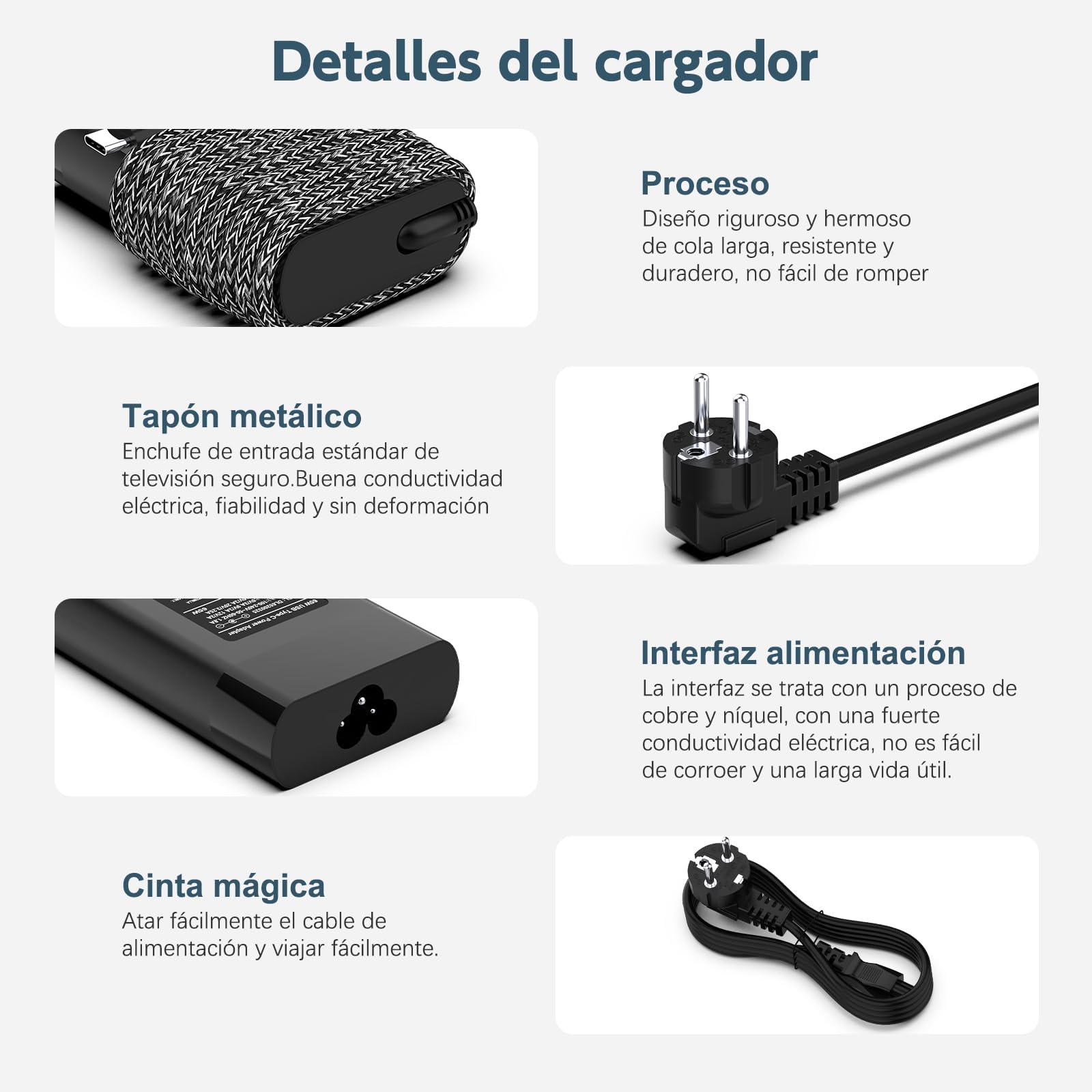 Caricatore Originale HP Spectre Folio 13 – 65W USB-C Con Spina UK (Aperto Mai Usato) - Foto 2