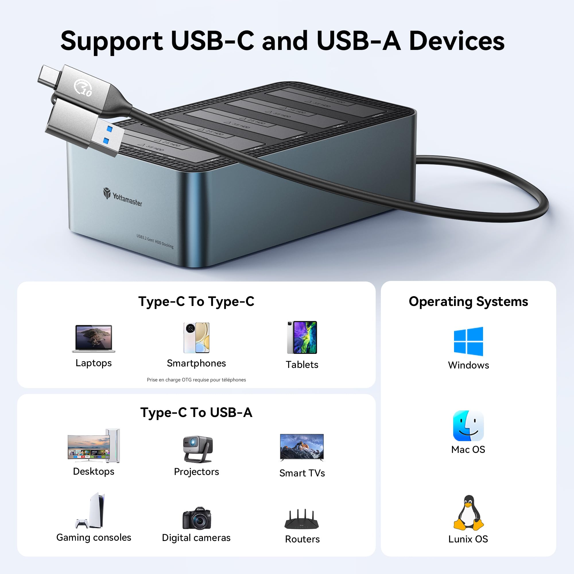 Yottamaster 5 Bay Offline Clonage de Disques Durs Station d'accueil Aluminium pour 2.5"/3.5", USB 3.2 Gen1 SATA SSD/HDD Docking Station avec Alimentation 12V 6.5A, Supporte 5x20TB