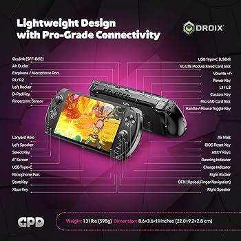 その他 GPD WIN GPD WIN 5 - DROIX EU