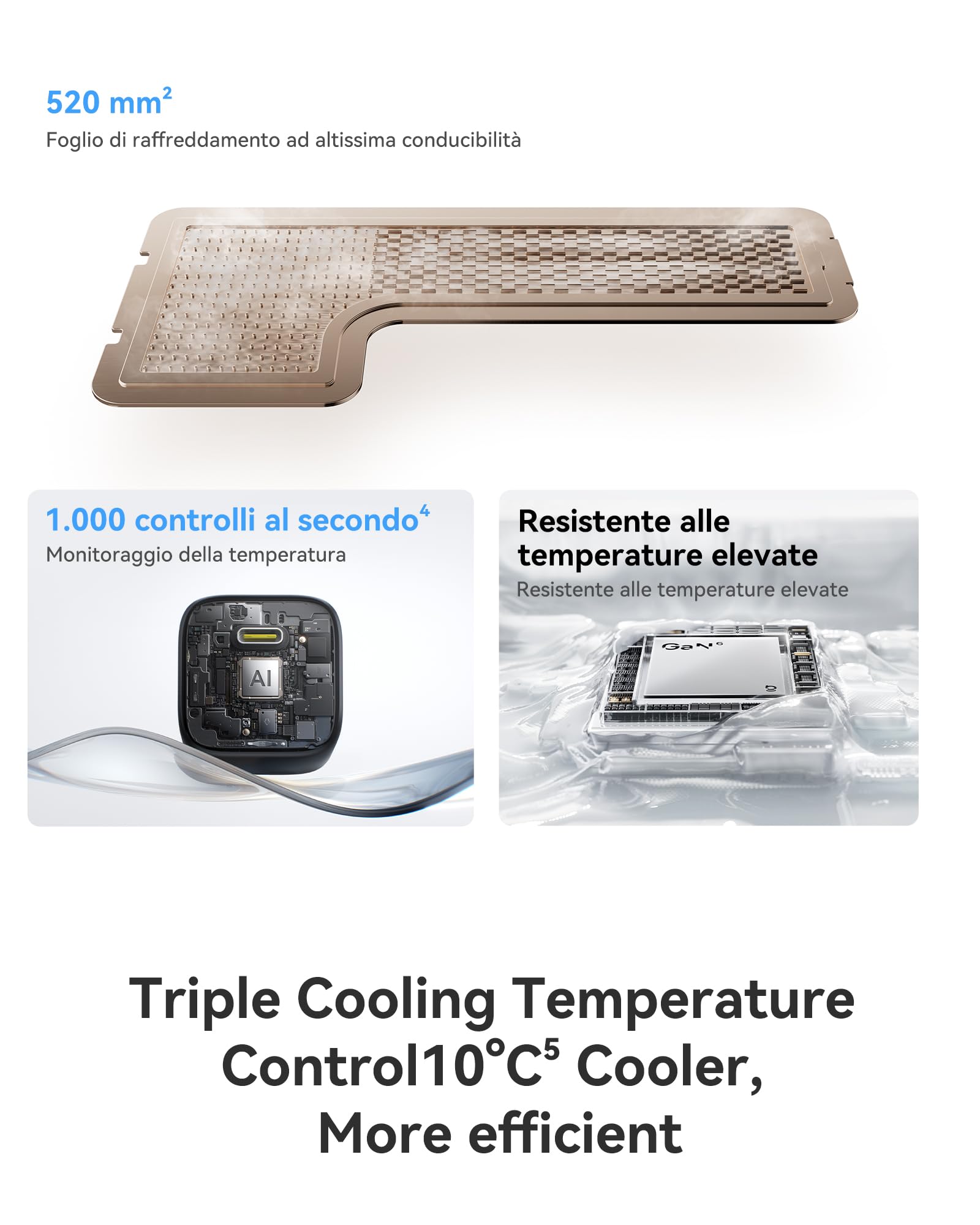 Baseus Enerfill Caricatore USB C 100W, caricatore rapido PD compatto, alimentatore GaN per MacBook Pro/Air, iPad Pro, iPhone 17/16/15, Samsung Galaxy S25/S24, laptop (cavo USB-C da 1m incluso)