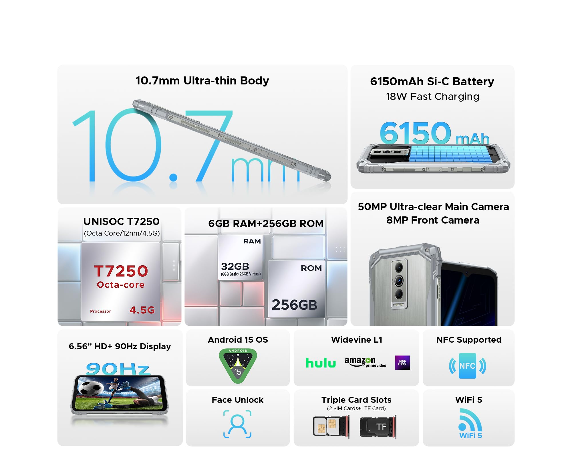 DOOGEE Blade10 Pro Smartphone 15,6GB RAM+256GB ROM - Dettaglio