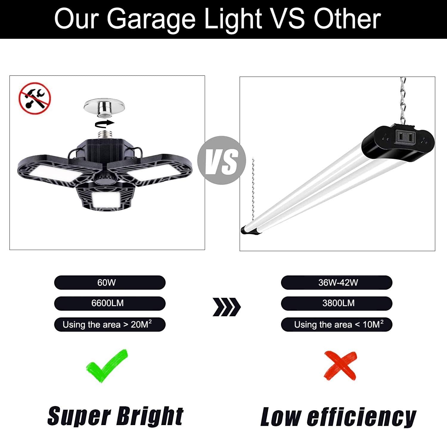 Exсluѕіvе Dіѕсоunt 50% Prісе 4 Pack LED Garage Lights 80W,Three Panel Deformable Garage Lighting,8000LM High Bright LED Garage Light 6000K 110V E26/E27 Super Bright Adjustable LED Ceiling Lights for Garages Warehouse