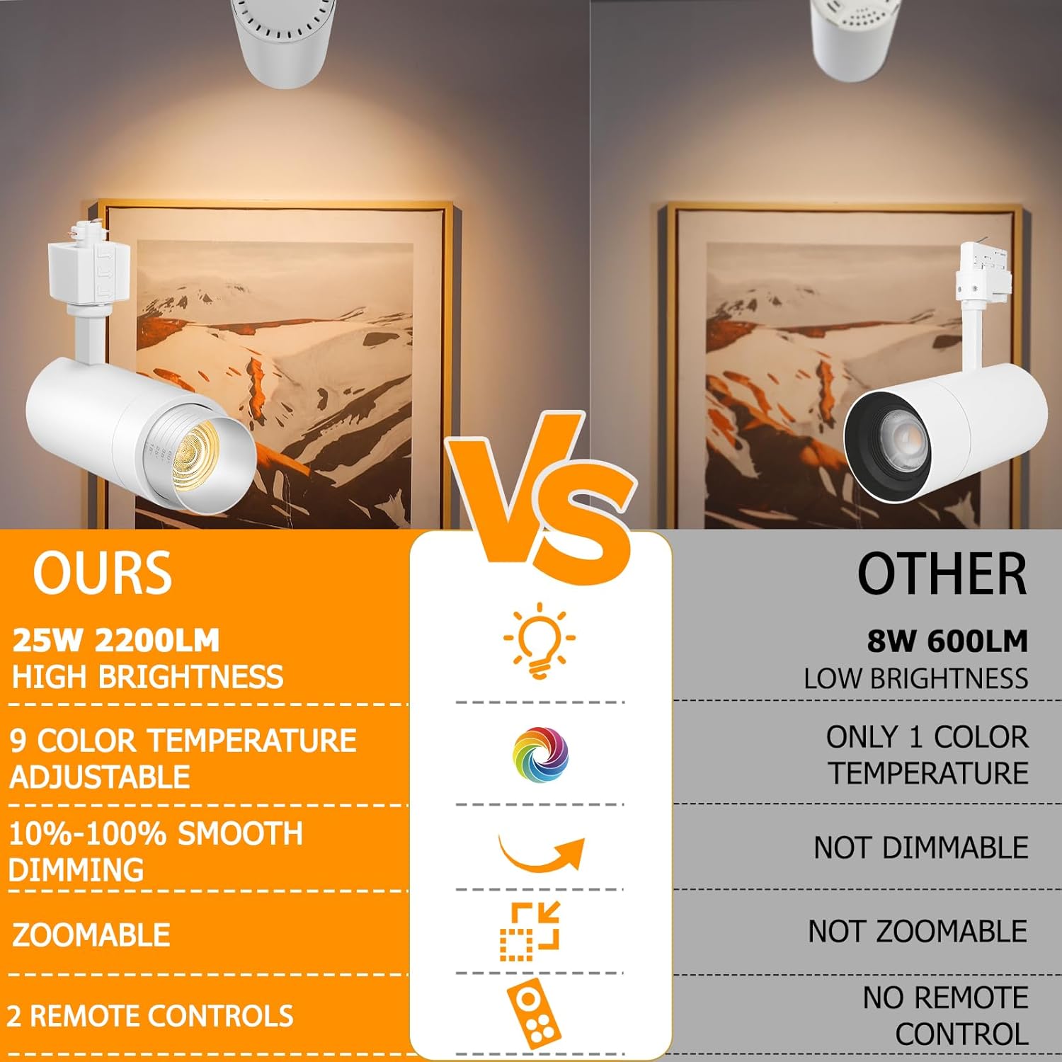 【2025 Upgraded】10-Color Zoomable 25W LED Track Lighting Heads H Type Track Light Heads with Remote Dimmable Bright Ceiling Spotlight, 2700K/3000K/4000K/5000K/6500K, CRI90 15°-60° 2200lm White 4 Pack