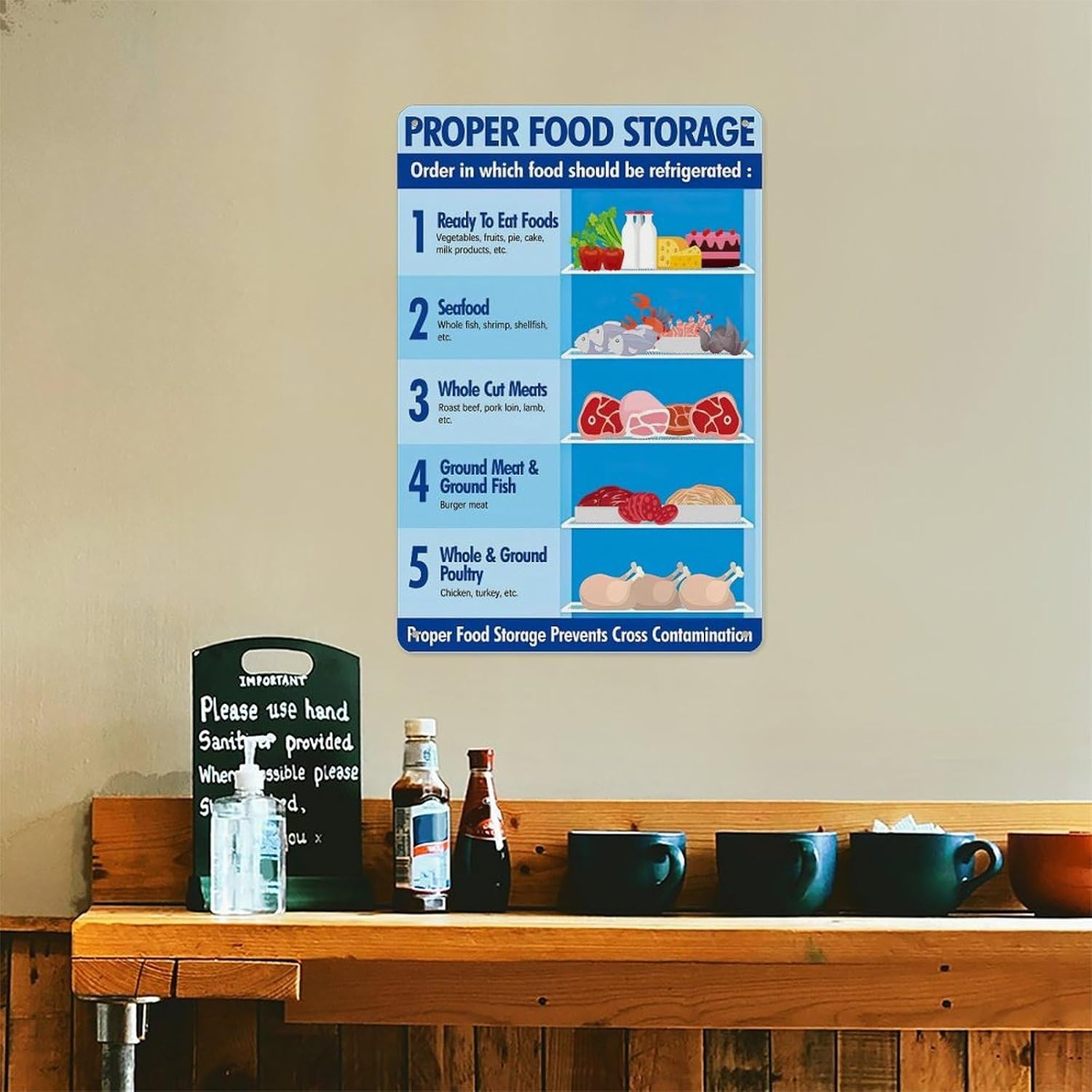 Aluminum Sign 12 X 8 Inch - Infographic Proper Food Storage Food Safety Guide Poster The Health And Nutrition Guidelines Are Applicable To Home, Living Room, Kitchen, And Dining Room Wall Decorations3
