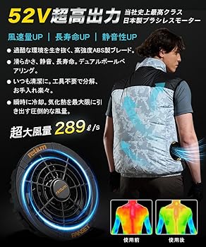 Amazon.co.jp: 【2026業界最強級 52V超高出力】空調作業服 ファン