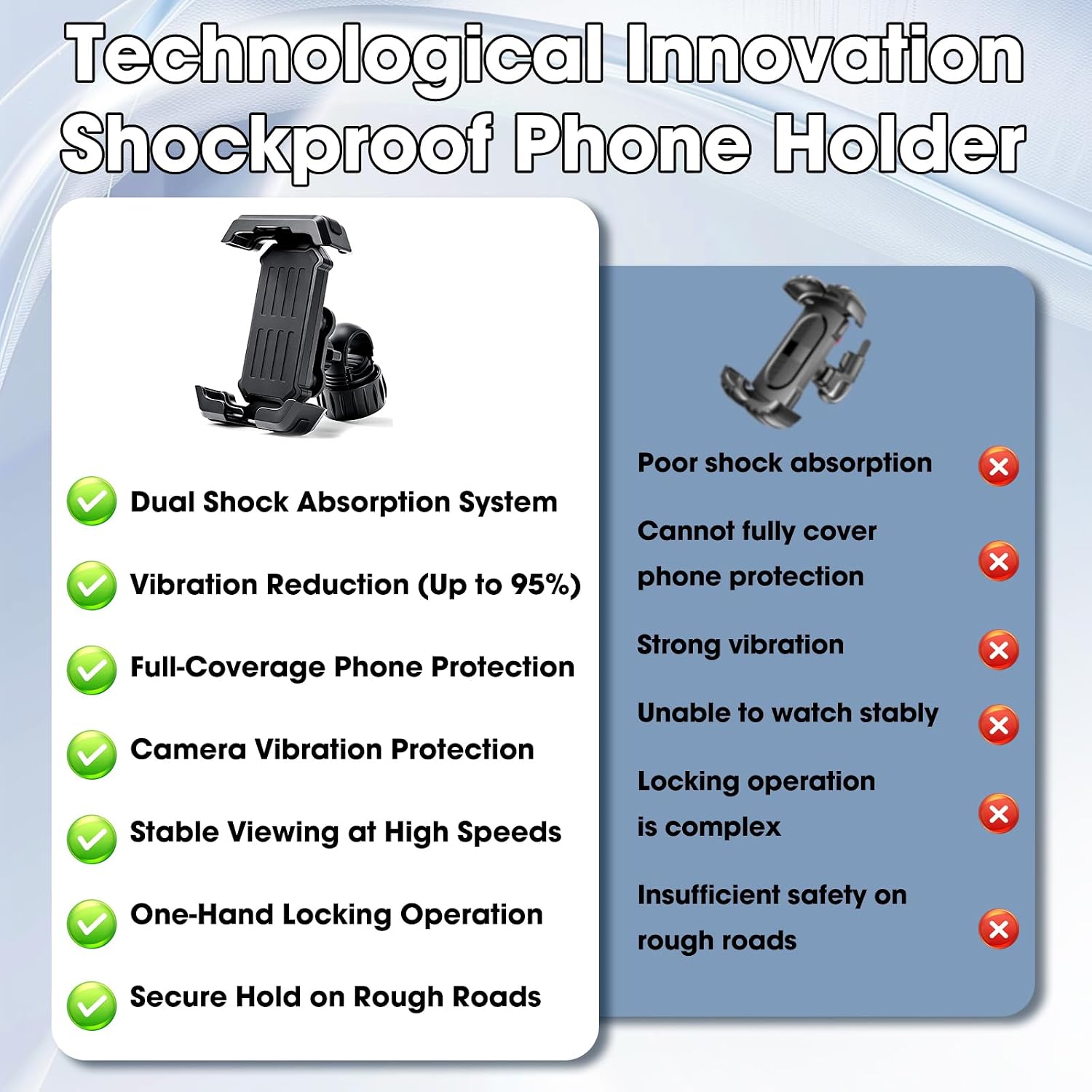2026 Upgrade Motorcycle Phone Mount with 4-Point Vibration Damper, Anti-Shake Bike Phone Holder for Handlebar, Shockproof Bicycle Clip for iPhone 17 16 15 14 Pro Max, Samsung S25 S24, 4.7-7"