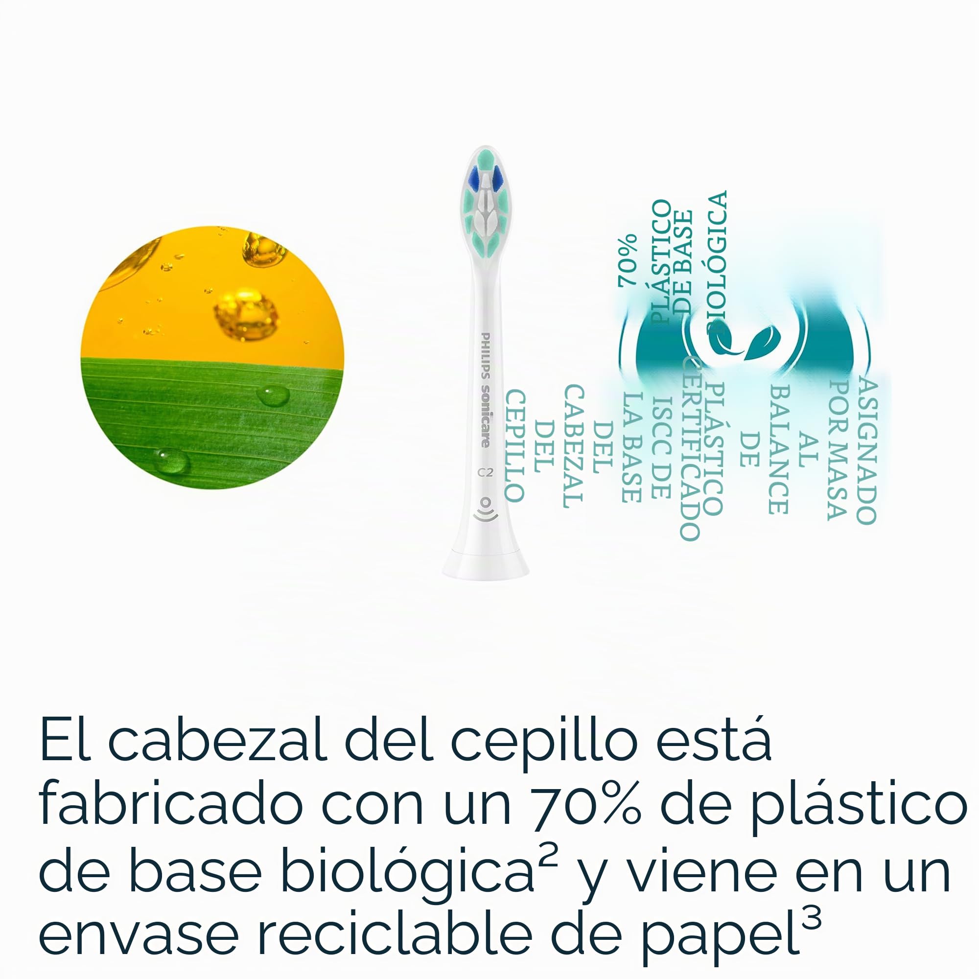 Philips Sonicare C2 Plaque Control - Cabezales de repuesto originales para cepillo de dientes eléctrico, blanco, paquete de 6 unidades de hasta 18 meses de suministro, HX9026/77