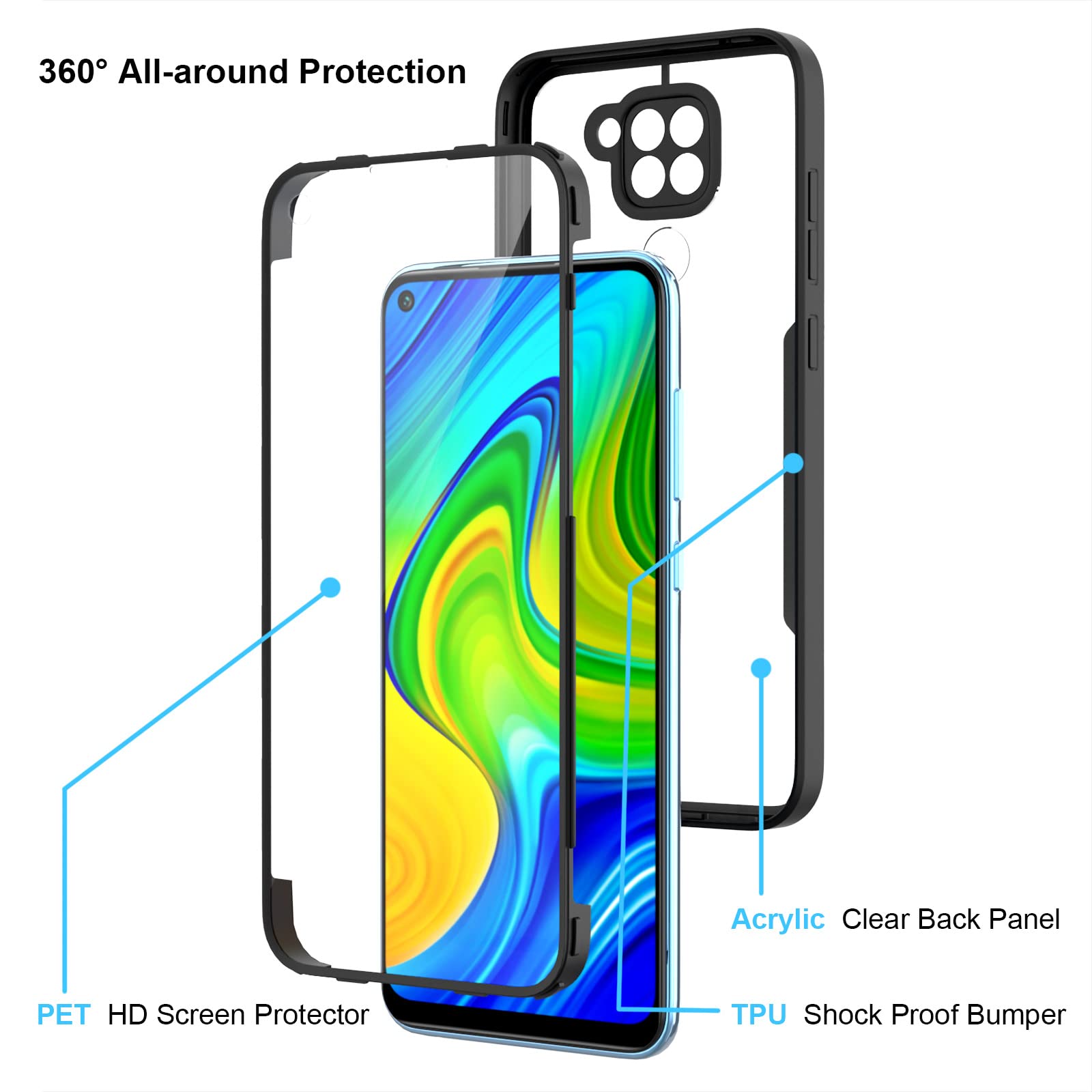 AICEK 360° Schutzhülle Für Xiaomi Redmi Note 9 – Full-Body-Schutz Mit Displayschutzfolie