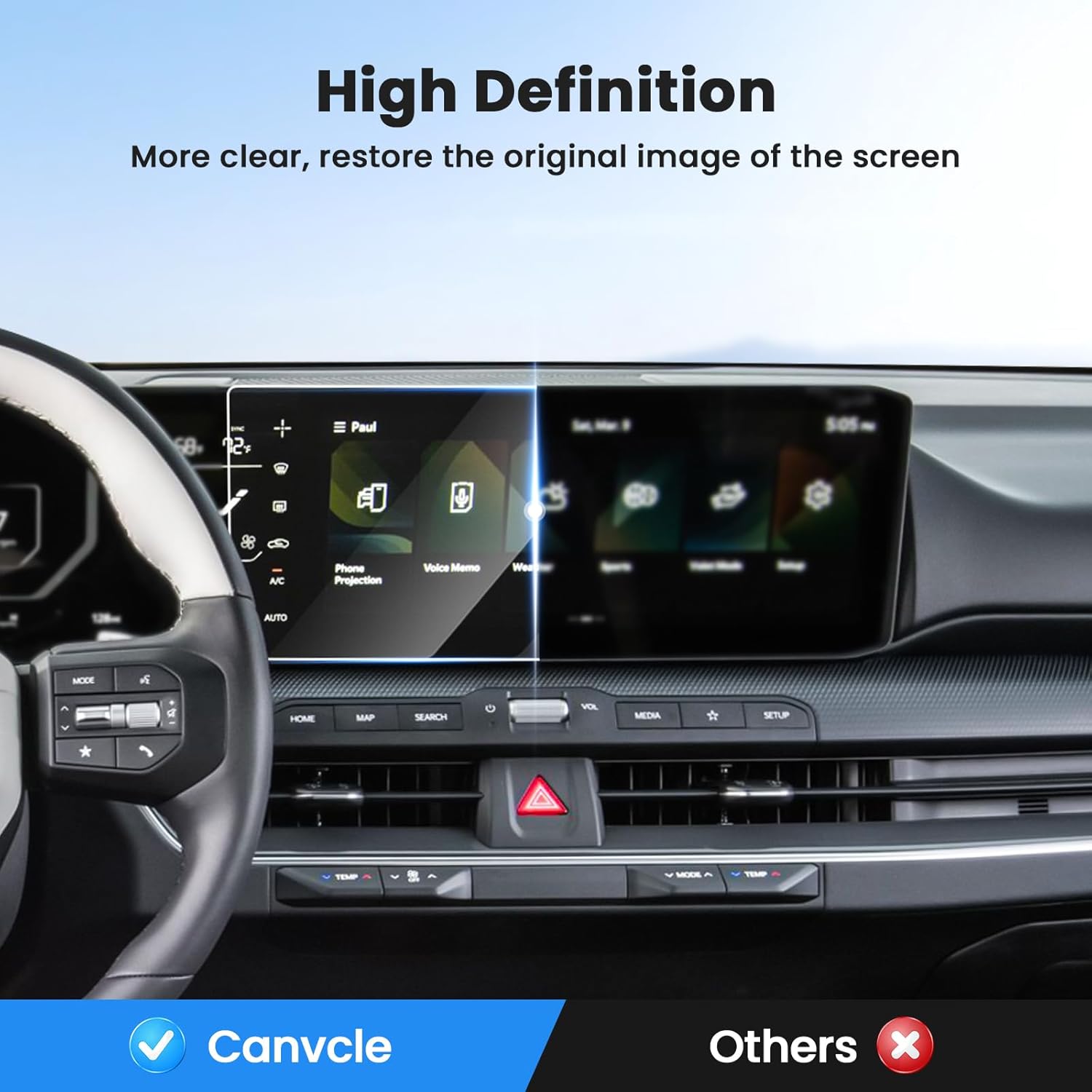 Canvcle 2PCS Screen Protector for 2025 2026 Kia K4 12.3 Inch Navigation + 12.3 Inch Dash Screen, Tempered Glass Touchscreen Protector Navigation Screen Cover Protective Film