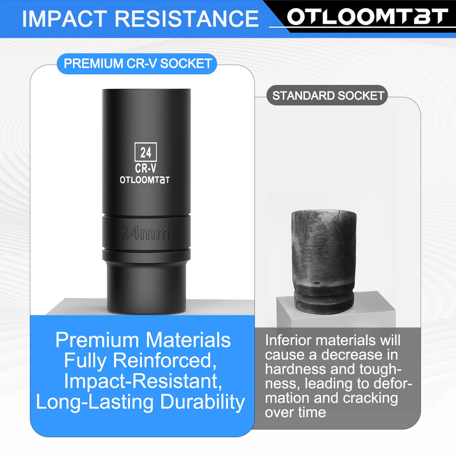 OTLOOMTBT Juego de 14 llaves de vaso de impacto de 1/2 pulgada superresistentes y duraderas, bien hechas, de grado industrial, más gruesas, con adaptador de enchufe de taladro de 1/2 unidad, supera el