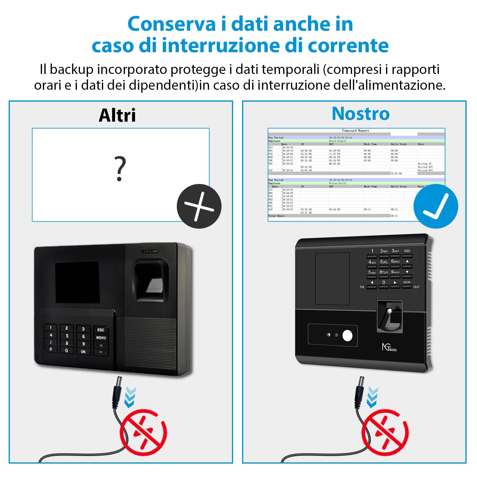 NGTeco WIFI Rilevazione Presenze: Dispositivo con riconoscimento facciale, impronte digitali, badge RFID e PIN, compatibile con iOS e Android, per presenze dipendenti(English)