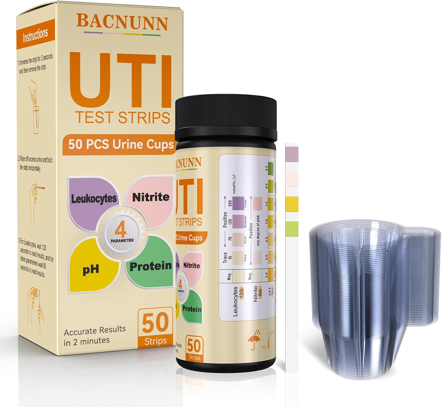 BACNUNN UTI Test Strips for Women: 50ct 4-1 Urine Protein Test Strips for UTI & Bladder - Accurate Readings at Home Urinary Tract Infection Treatments Dipstick Kit for Urinalysis (50)