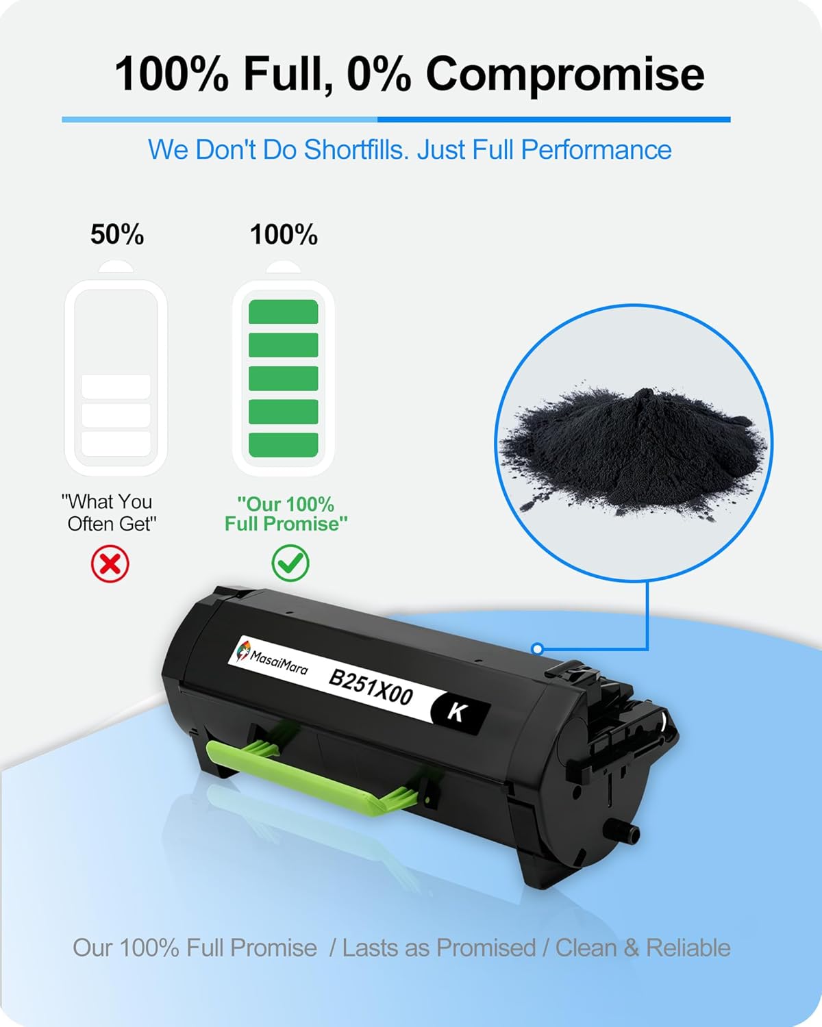 MasaiMara B251X00 Extra High Yield Black Compatible Toner Cartridge for Lexmark B2546 B2546dn B2546dw B2650 B2650dn B2650dw MB2546 MB2546ade MB2546adwe MB2650 MB2650ade MB2650adwe Laser Printer