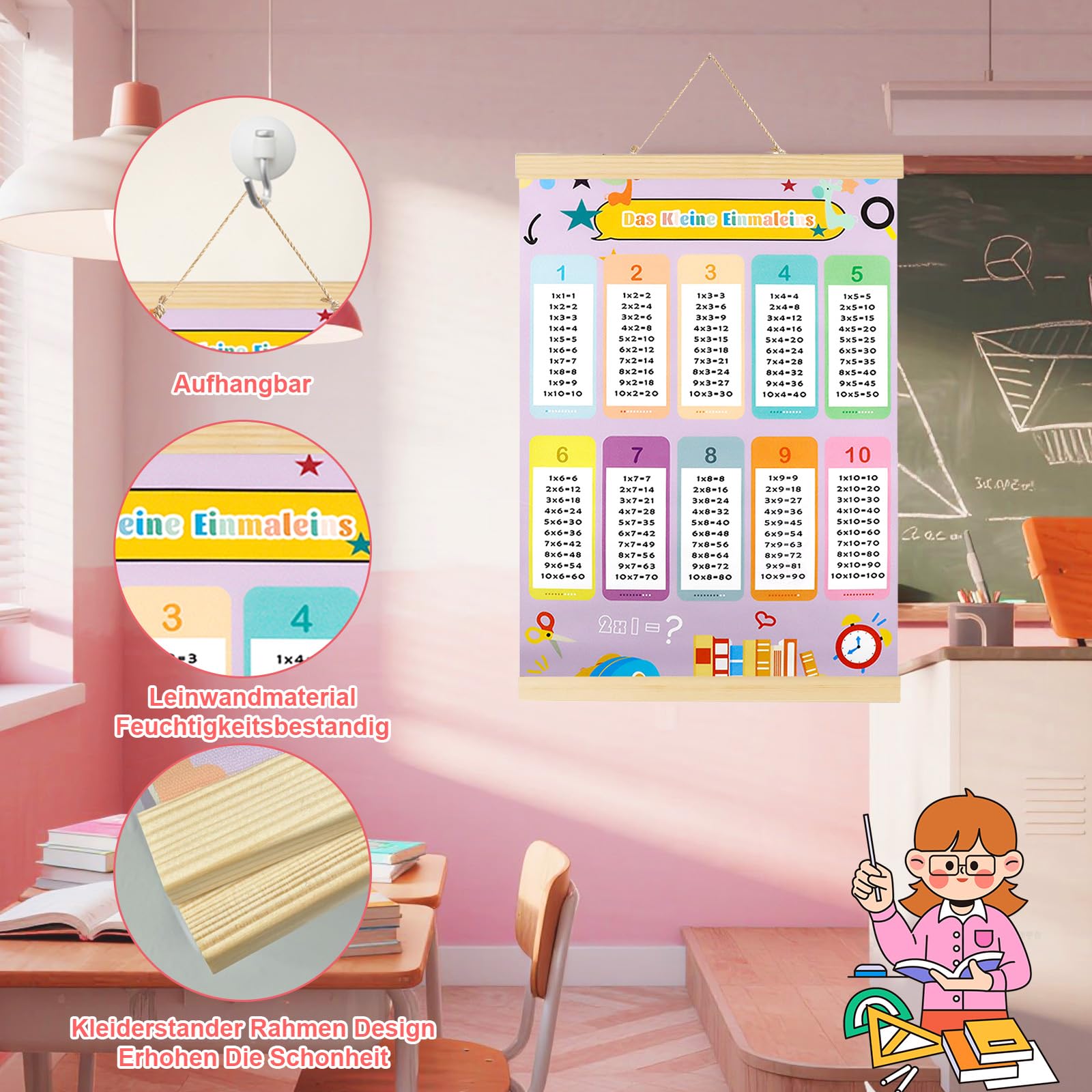 1x1 Leerposter En Oefenkaarten Voor Kinderen – Met Uitwisbare Pennen, Tafels Van 0-12, Kindvriendelijk En Herbruikbaar