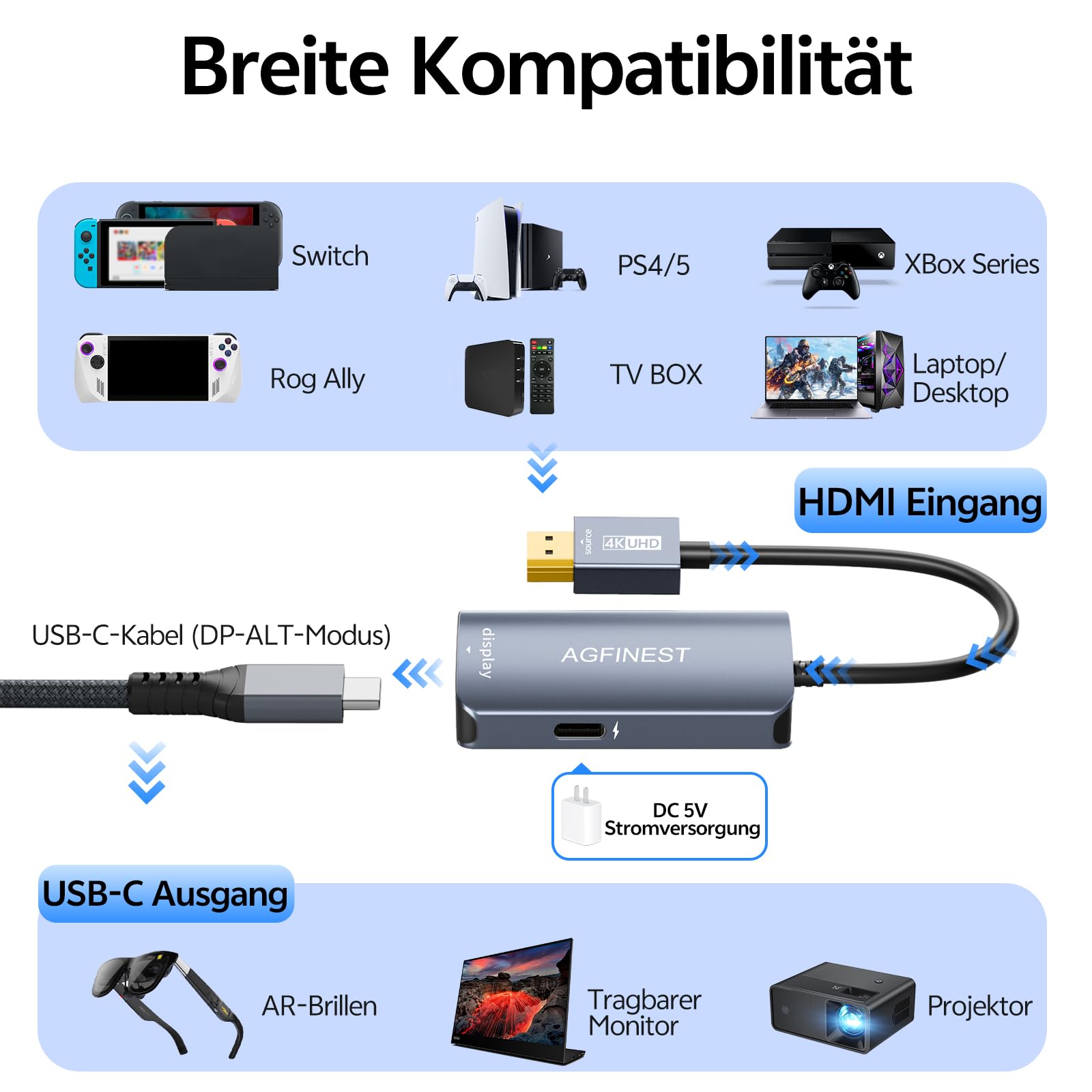 Adattatore 4K HDMI 2.0 a USB-C, convertitore di cavo HDMI unidirezionale a USB-C per MacBook Pro, Microsoft Surface, Xreal Air