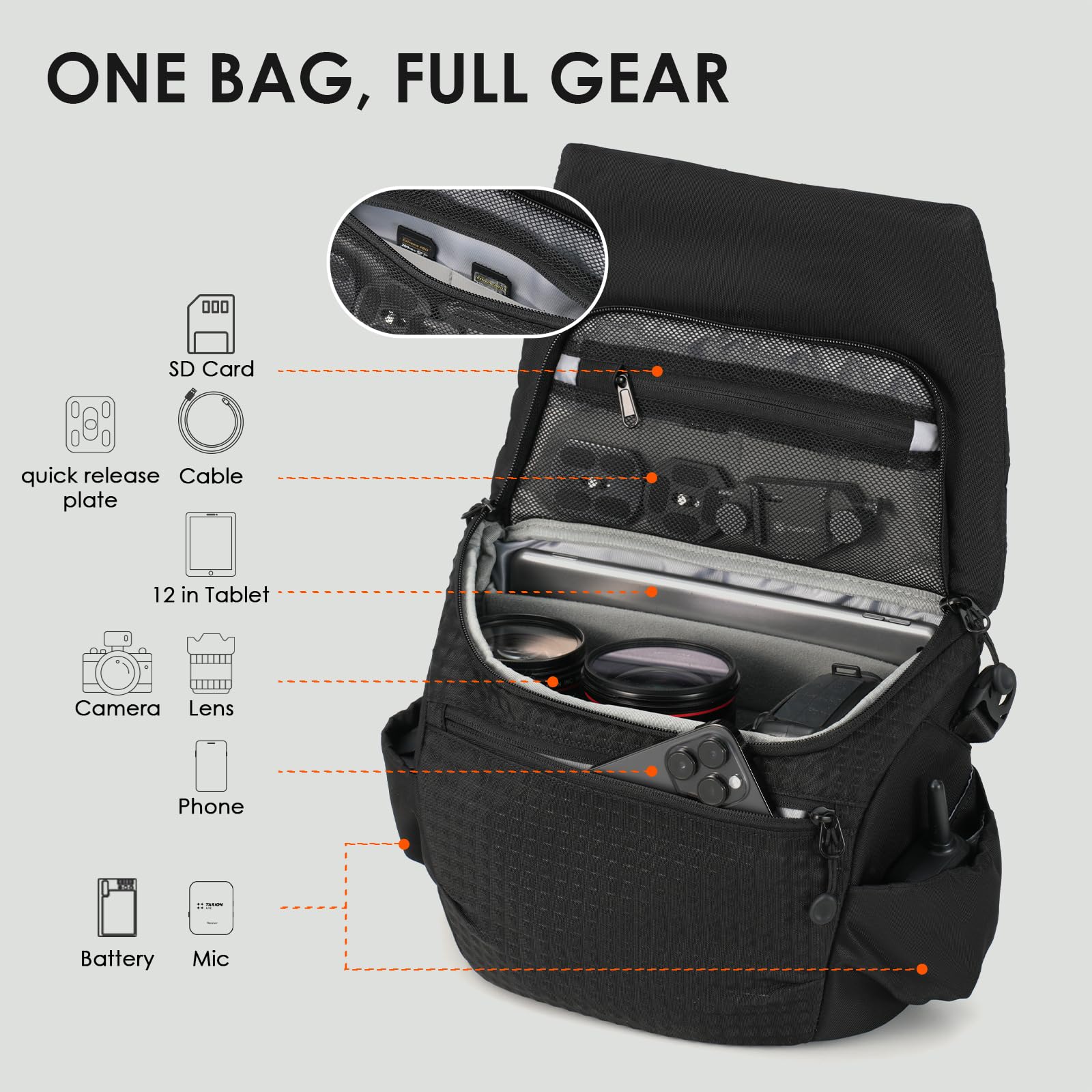 TARION Borsa per Fotocamera Piccola Borsa a Singola - Nero Zaino Leggero per DSLR con Cinghia Regolabile, Divisori Imbottiti e Chiusura Magnetica (Thorner)
