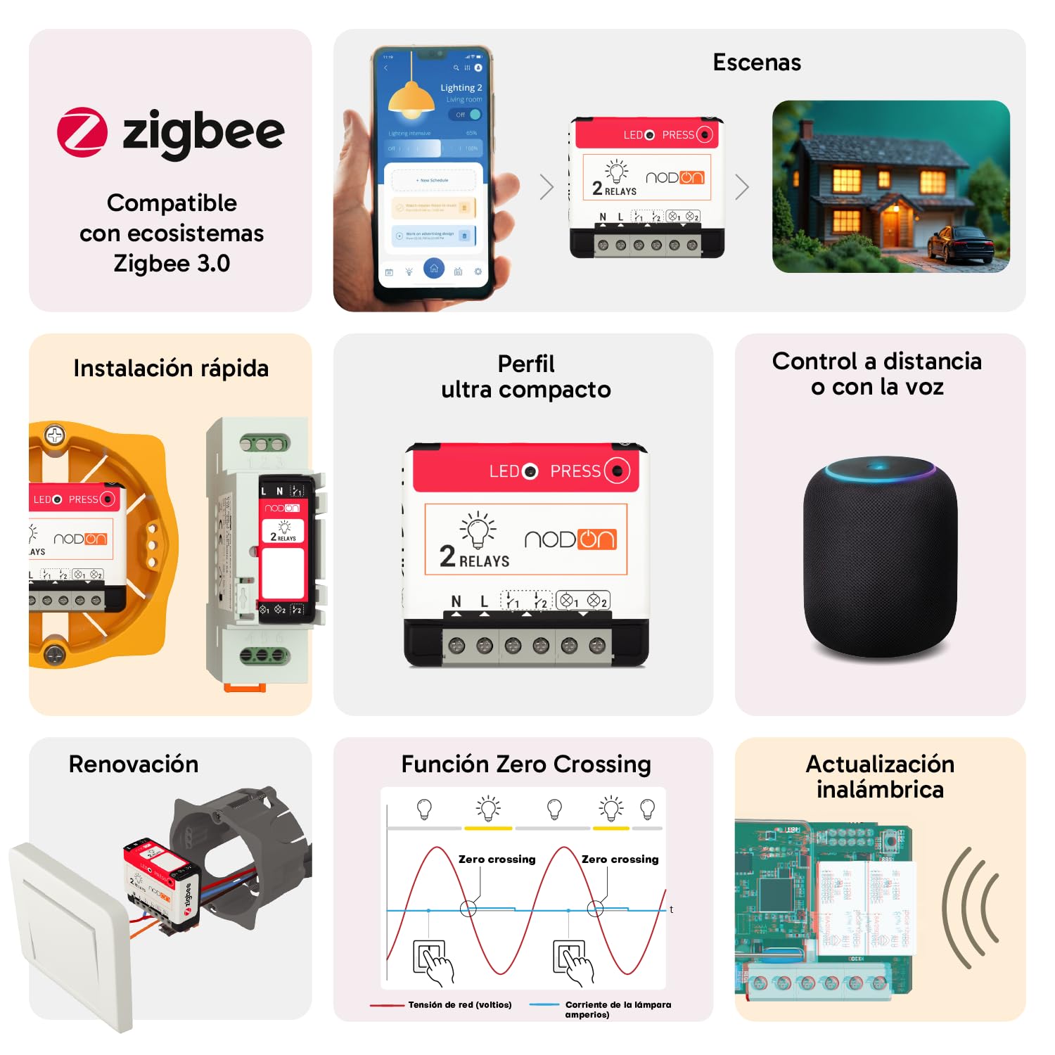 NodOn - Zigbee 3.0 - Módulo iluminación On/Off de 2 canales, 2x3 A, Zero Crossing, instalación posible en cuadro eléctrico, compatible con Home Assistant, Homey, SmartThings, Jeedom, Z2M y ZHA