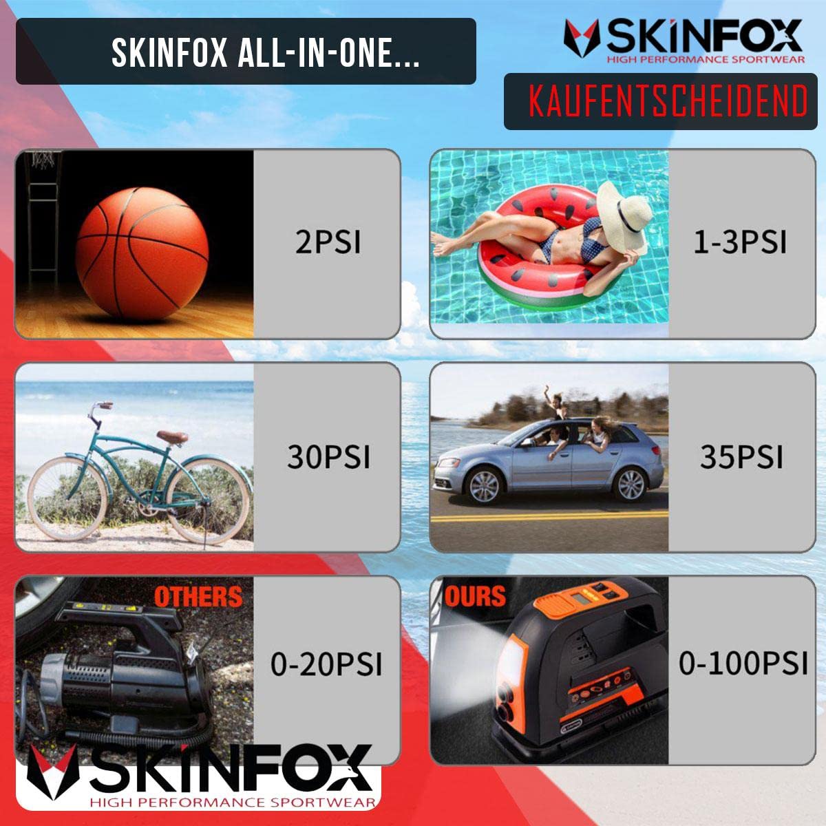 SKINFOX SUPER Electric AIR Pump 0,5 bis 100 PSI SUP Paddelboard Pumpe - All-IN-ONE