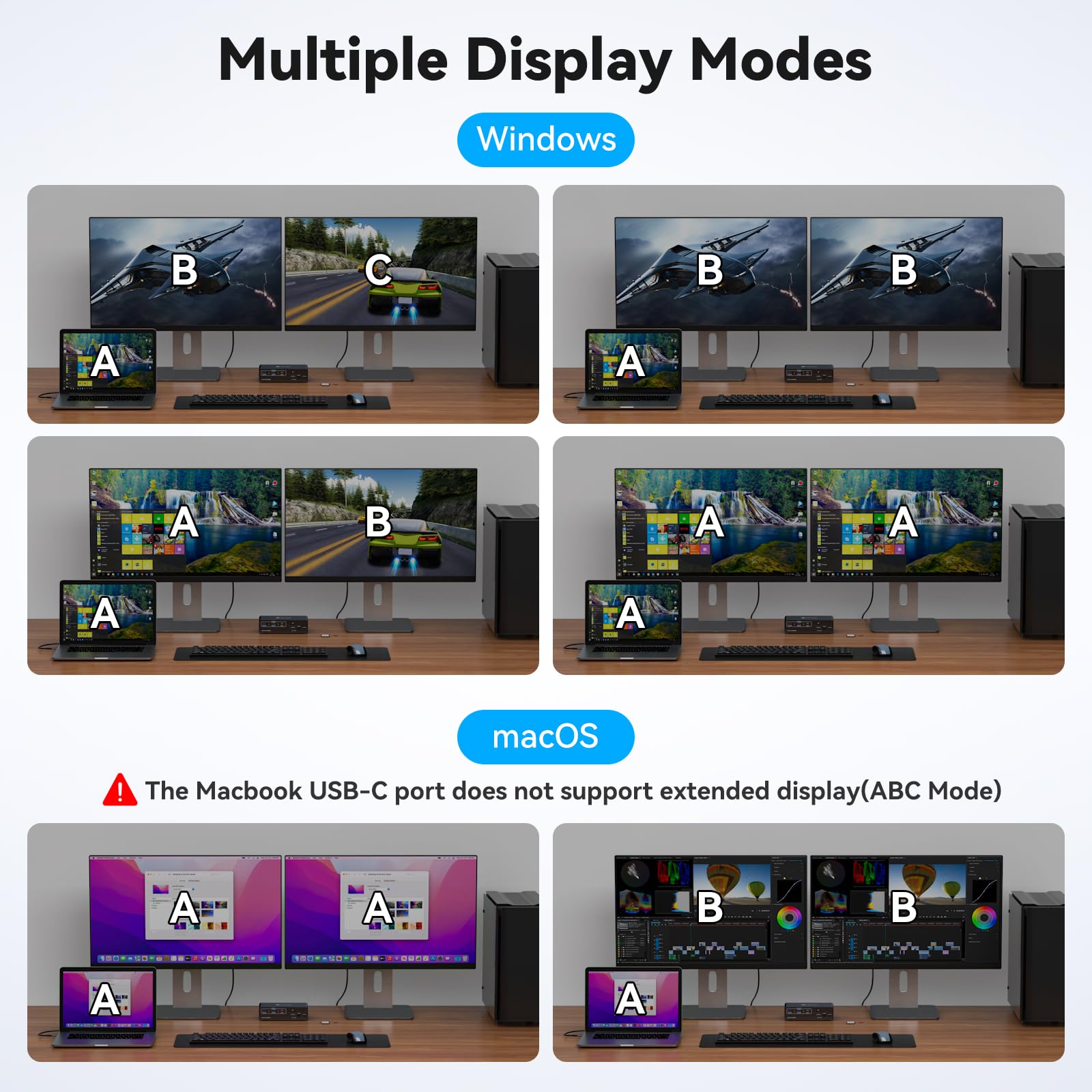 VPFET KVM Docking Station 4K120Hz Displayport USB C KVM Switch 2 PC 2 Monitore Displayport 14-in-1 Dual Monitor KVM-Switches für Laptop & Desktop Unterstützt PD-Laden Max 100 W mit DC 20V Netzteil