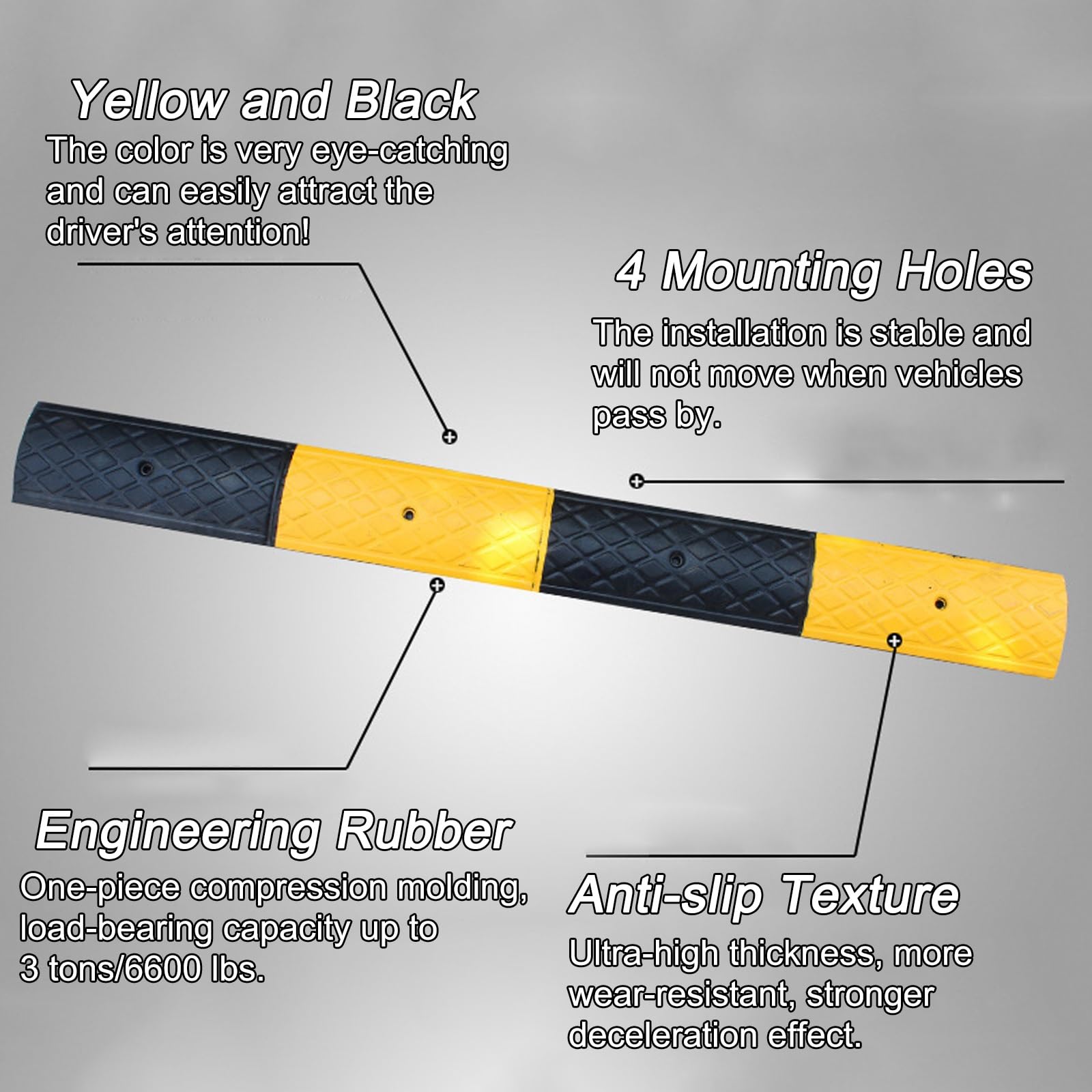 Amazon.co.jp: LYUCAYHQ ゴム製道路バンプ、減速帯、スピードバンプ、2