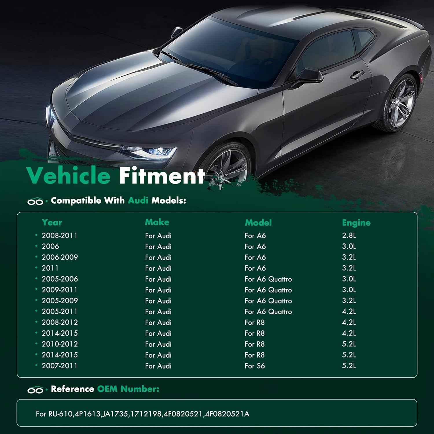 SCITOO RU-610,4P1613,4F0820521 HVAC Blower Motor Resistor Fits For Audi For A6 2006-2011,For Audi For A6 Quattro 2005-2011,For Audi For R8 2008-2012 2014-2015,For Audi For S6 2007-2011 Resistor Module
