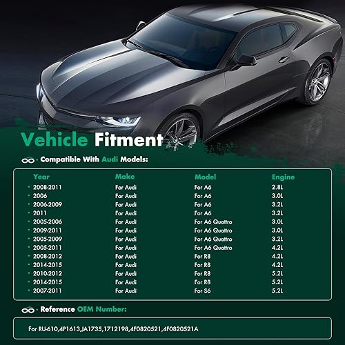 Miniatura 1210 de SCITOO Resistencia de motor de ventilador HVAC para 2008-2013 para Chrysler 300/2008-2016 para Town & Country/2008-2010 para Dodge Charger/2008-2018