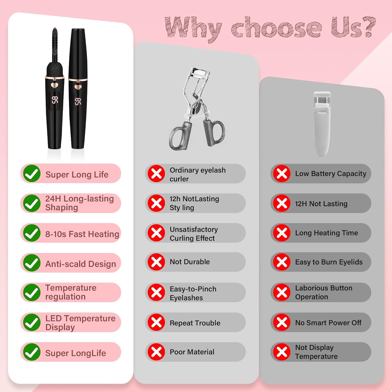 Heated Eyelash Curler for Women, Electric Lash Curler with 10s Fast Heating, 4 Adjustable Temp (65°C-95°C), 24H Curl, USB-C Rechargeable, Ergonomic Design, Travel-Friendly Makeup Tool Gift - Image 4