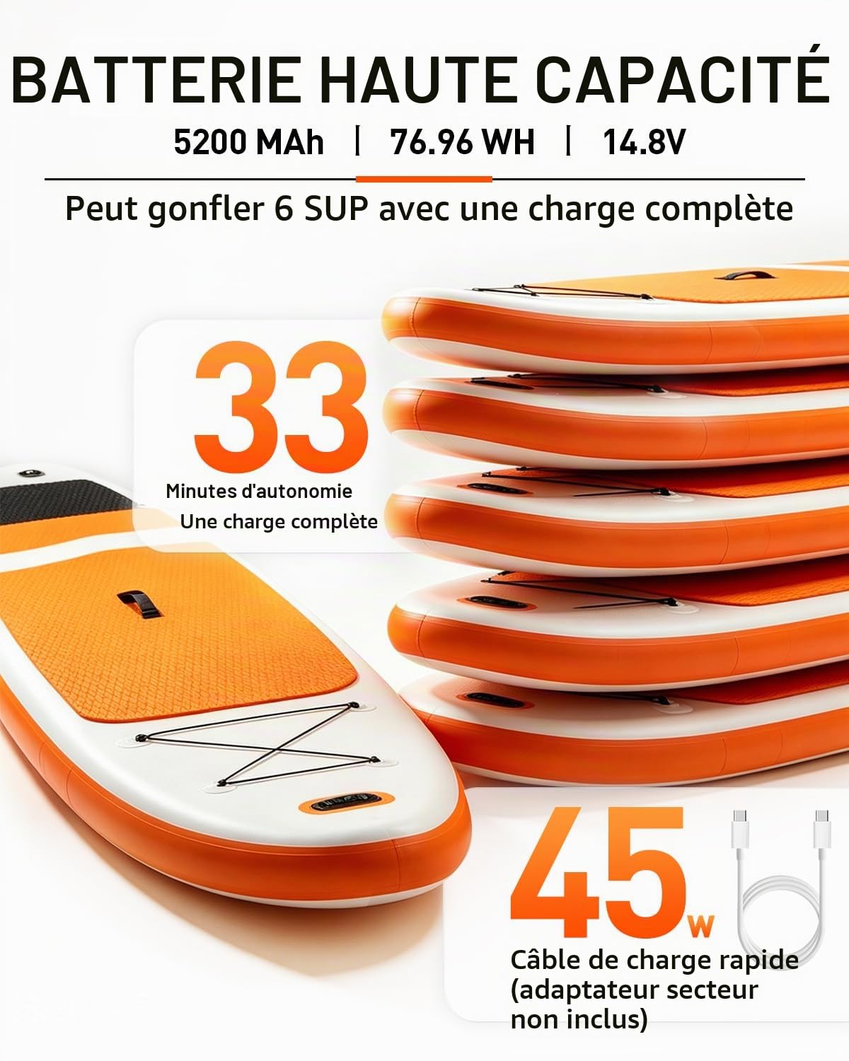Pompe Paddle électrique Rechargeable 22 PSI, Batterie 76,96 Wh | gonfleur/dégonfleur avec câble Type C & 12 V CC pour Paddleboard, Bateau, Sports Nautiques