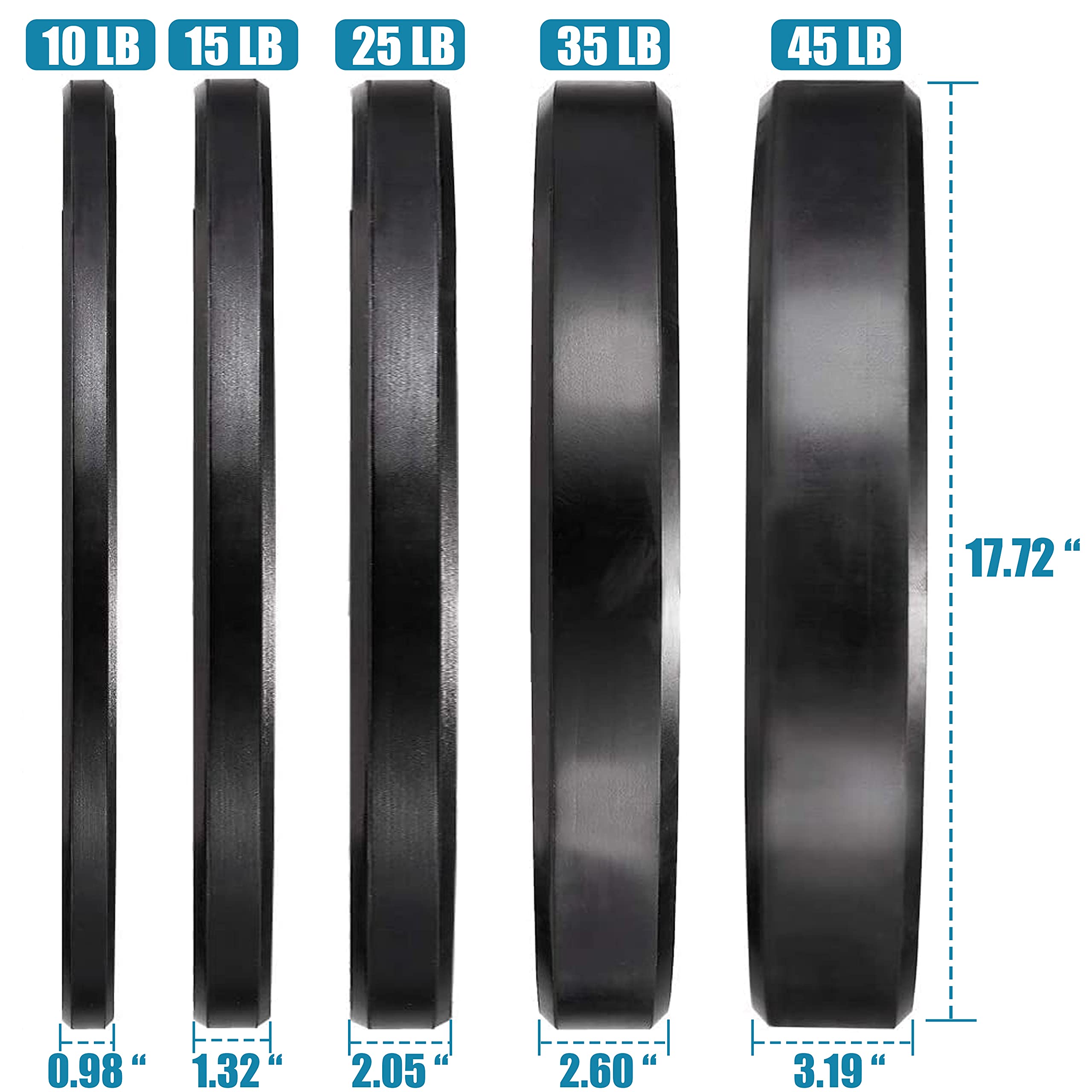 WF Athletic Supply 2 inch Olympic Size Black Premium Bumper Plate with Steel Insert, Great for Strength Training, Weightlifting & Crossfit Competition, Size Options Available