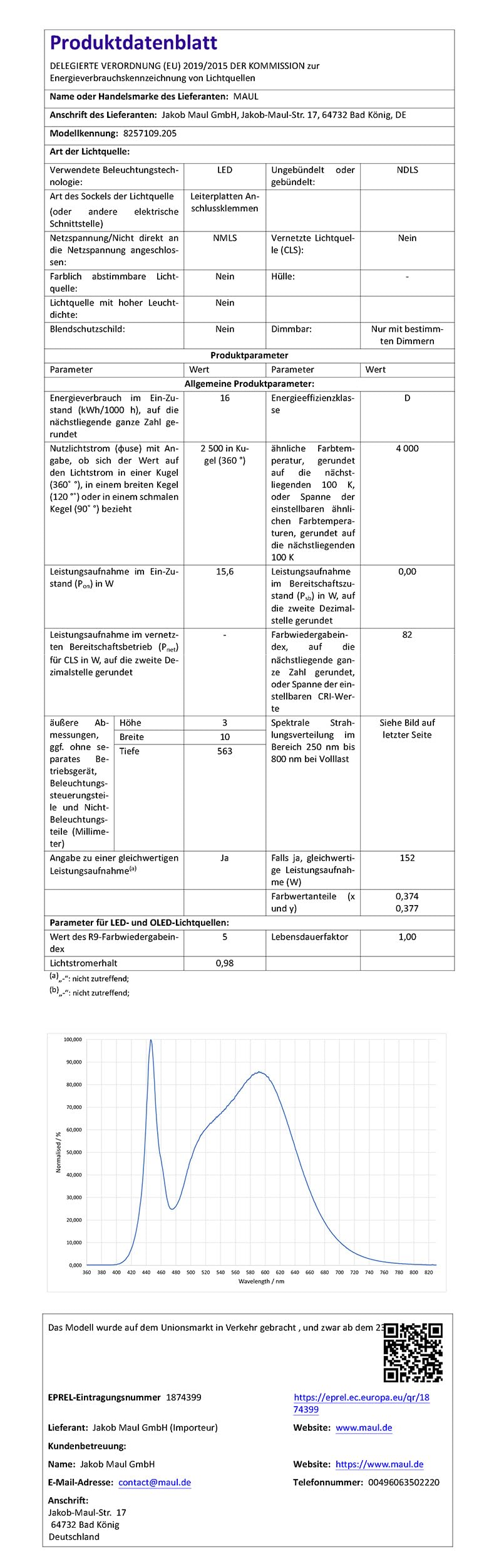 MAUL LED Standleampe Büro MAULjura silber dimmbar Klemmfuß 4000 K blendarm | direktes und indirektes Arbeiten, stufenlos anpassbar, sichere Tischklemme, schreibtischschonende Unterlage
