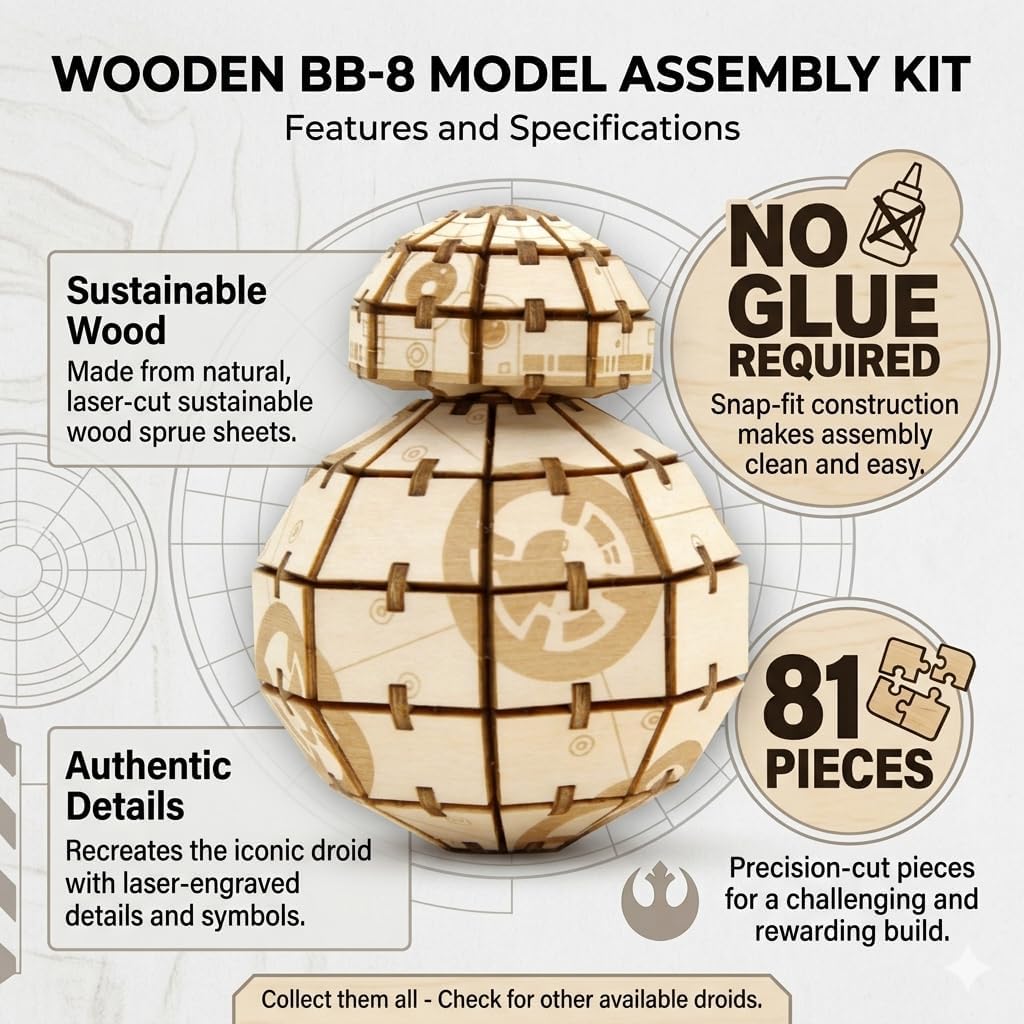 IncrediBuilds Star Wars BB-8 3D Wood Puzzle Model Kit (81 Pieces) – Build & Paint Your Own Droid, No Glue Required, Easy DIY STEM Craft for Kids, Teens & Adults – BB8 Movie Replica Gift (Ages 12+)