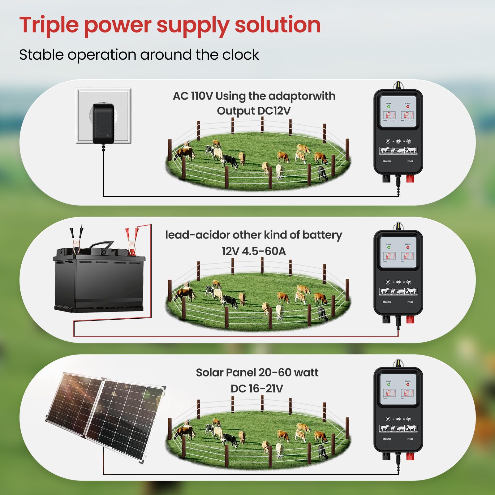 Valla Eléctrica Solar 12KV para Ganado - Salida Ajustable 7-12KV, 3 Modos de Alimentación (Corriente / Batería/Solar)