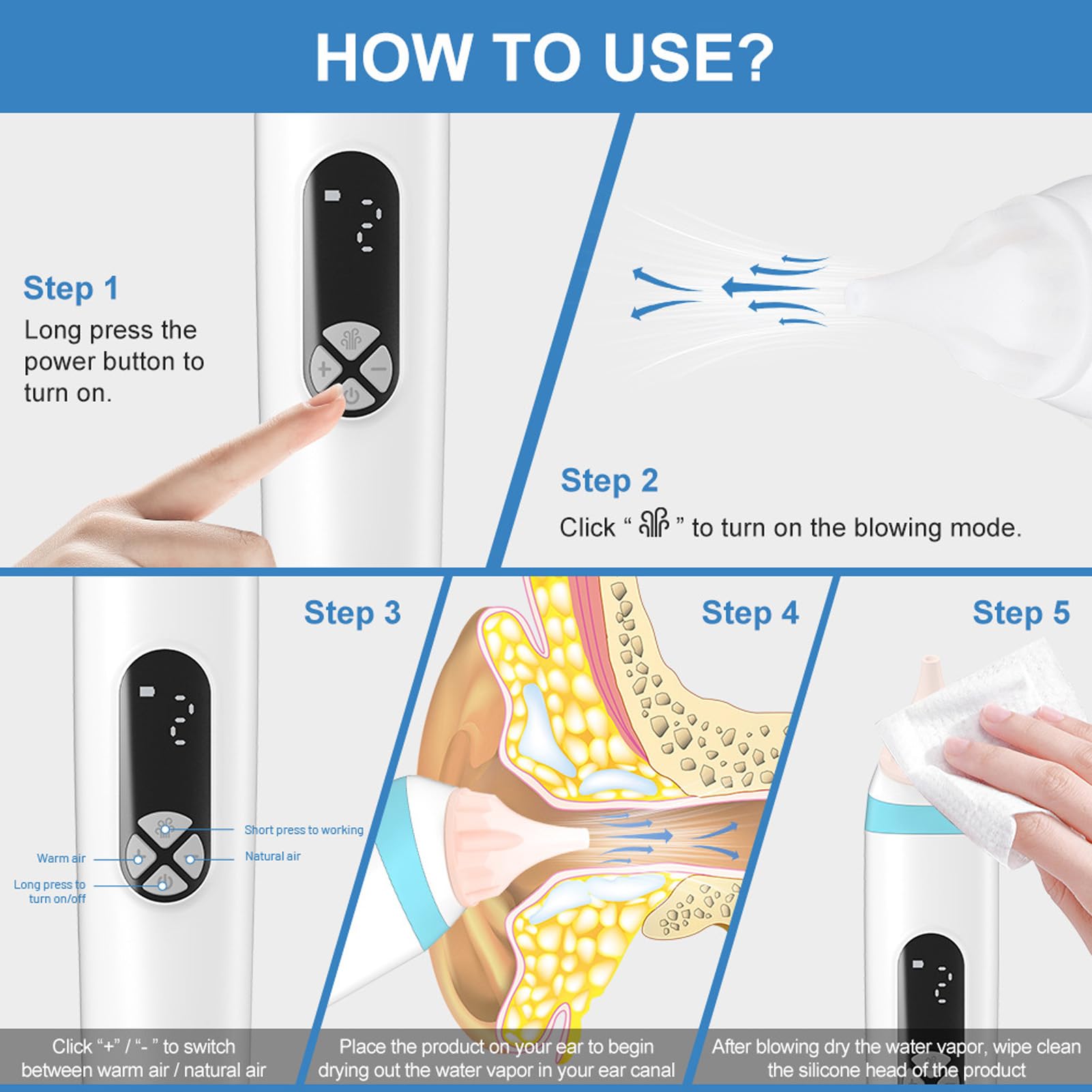 Sèche-oreilles électrique Portable, Sèche-oreille Réutilisable, Dispositif de Séchage D'oreille pour élimination de L'eau, pour les Nageurs, la Douche, les Sports Nautiques, le
