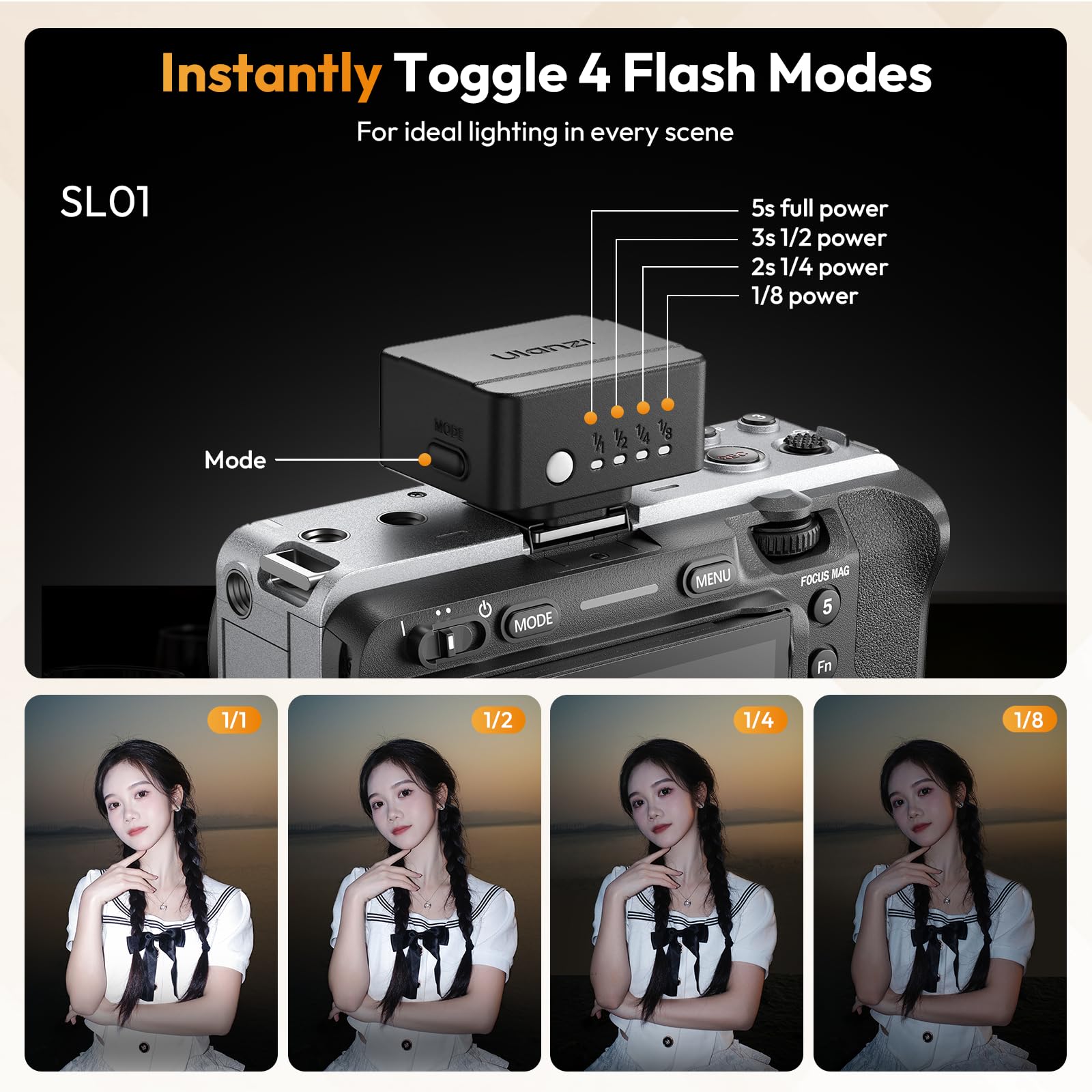 Ulanzi SL01 Mini Flash Speedlite - GN8 Powerful 6500k On-Camera Flash Light, 4 Power Levels, Compatible with Sony ZV-1/ZV-E10/Canon/Nikon/Fuji/Panasonic/Leica/Olympus, 【Not Fits Sony ZV-1F】