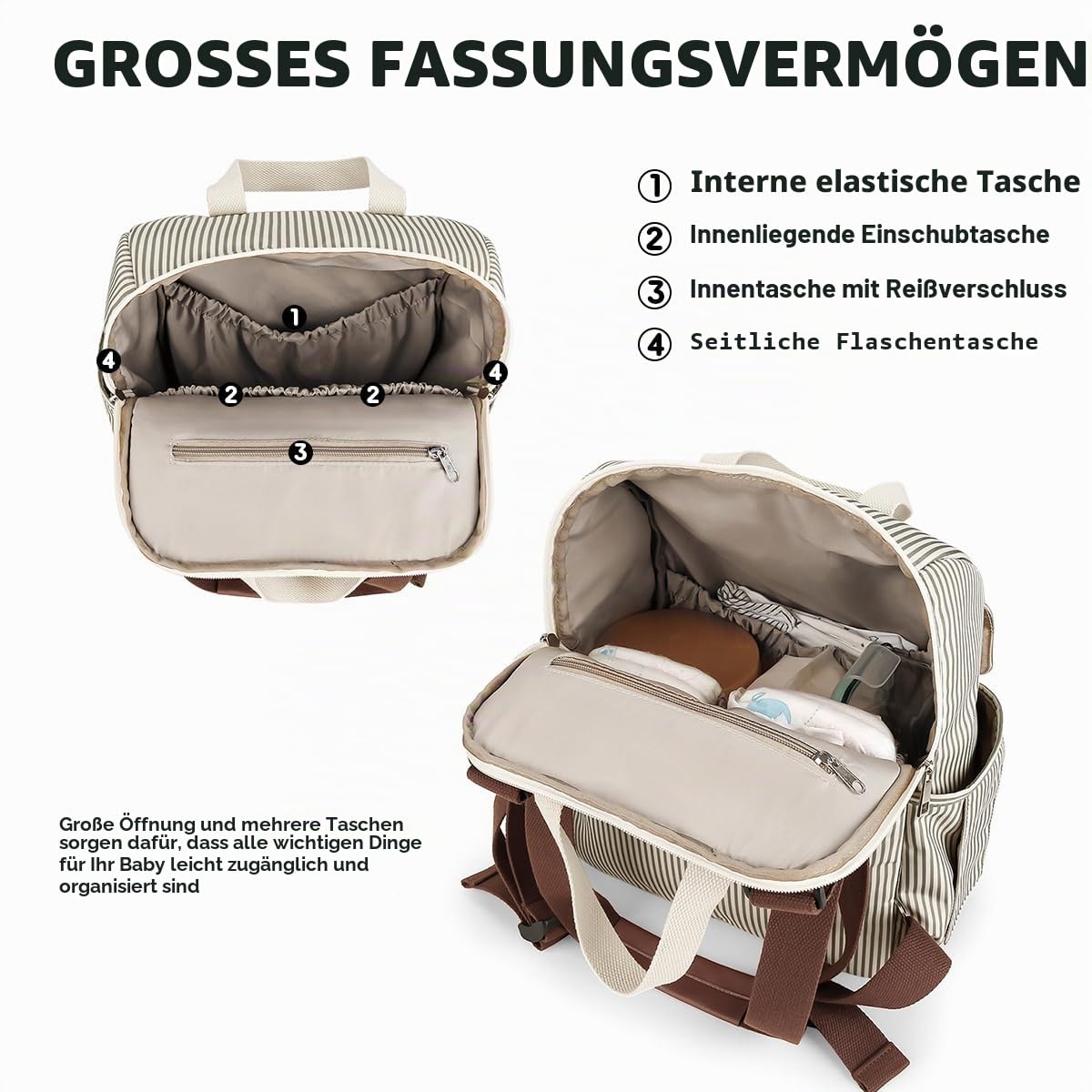 SONARIN Vielseitiger Baby Wickelrucksack Wickeltasche,Multifunktionale Babytasche Mama Tasche Reise Wickeltasche Rucksack Wandelbare Umhängetasche mit Wickelunterlage & Flaschentasche