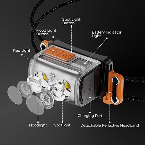 Miniatura 7 de FLEXTAILGEAR Linterna frontal ultraligera de 1 a 600 lúmenes, linterna frontal recargable USB-C para exteriores con luz blanca y roja, diadema