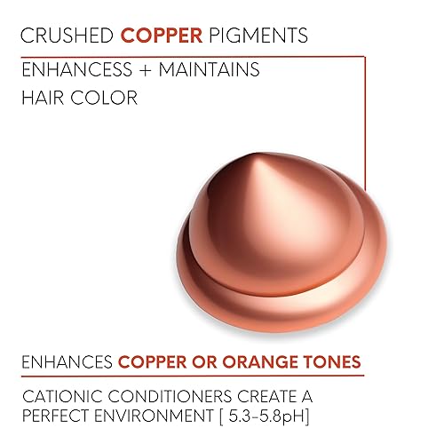 Miniatura 5 de Watercolors by Tressa Champú depósito de color 3 en 1, color de cabello semipermanente, champú para teñir el cabello para cabello rizado, seco y