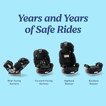 Graco Grows4Me 4-in-1 Convertible Car Seat, 10 Years of Use - Infant Car Seat to Toddler, 4 Stages of Use - Rear Facing, Forward Facing, High Back Booster, Backless Booster Seat, West Point Design