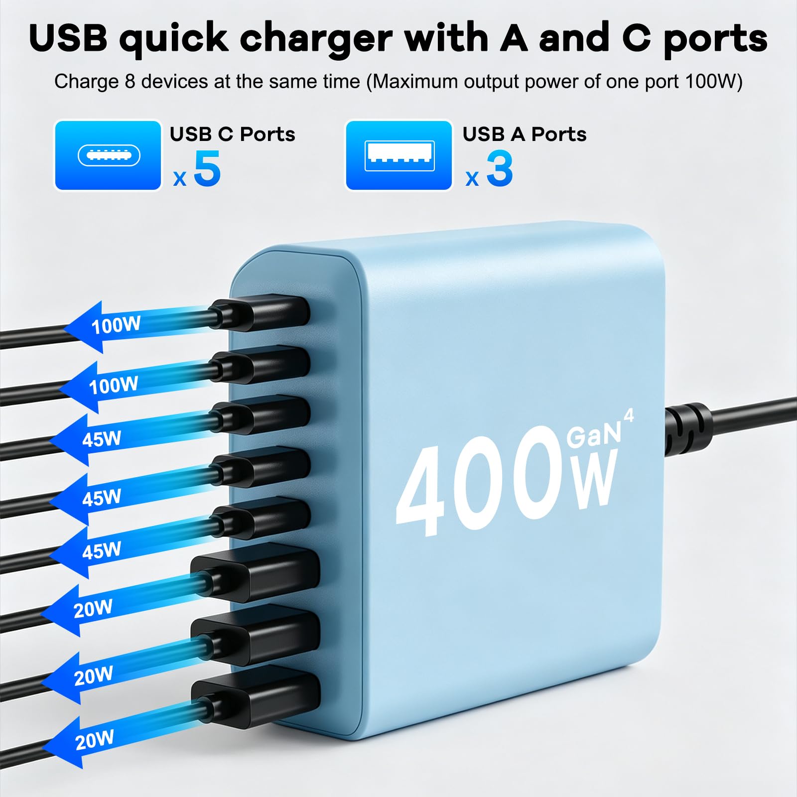 GaN IV Chargeur USB C 400 W - 8 ports - Chargeur rapide à 8 ports - Compatible avec MacBook Pro/Air, iPad Pro/Air, iPhone, Android, etc